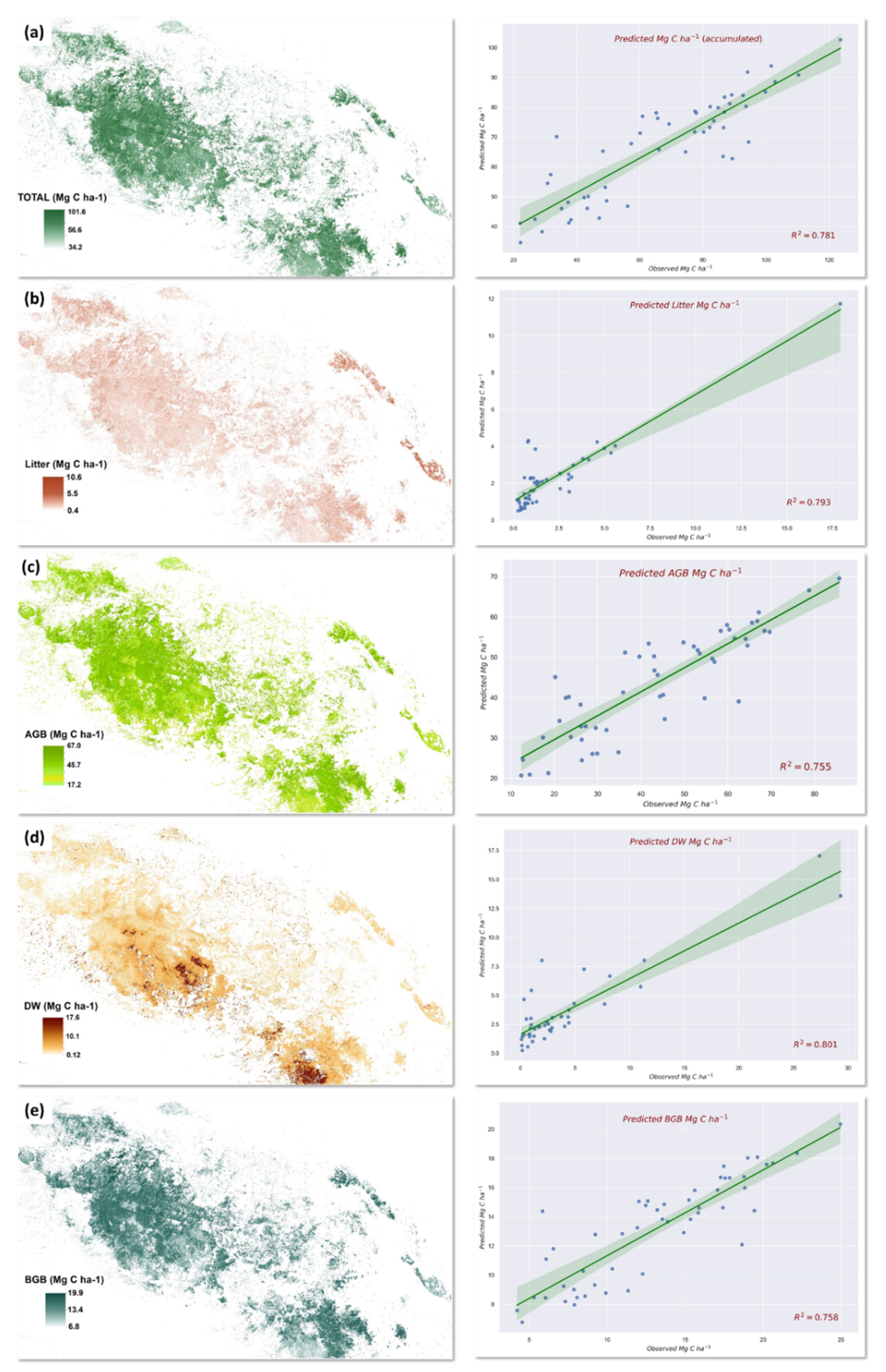 Remotesensing 12 02531 g011