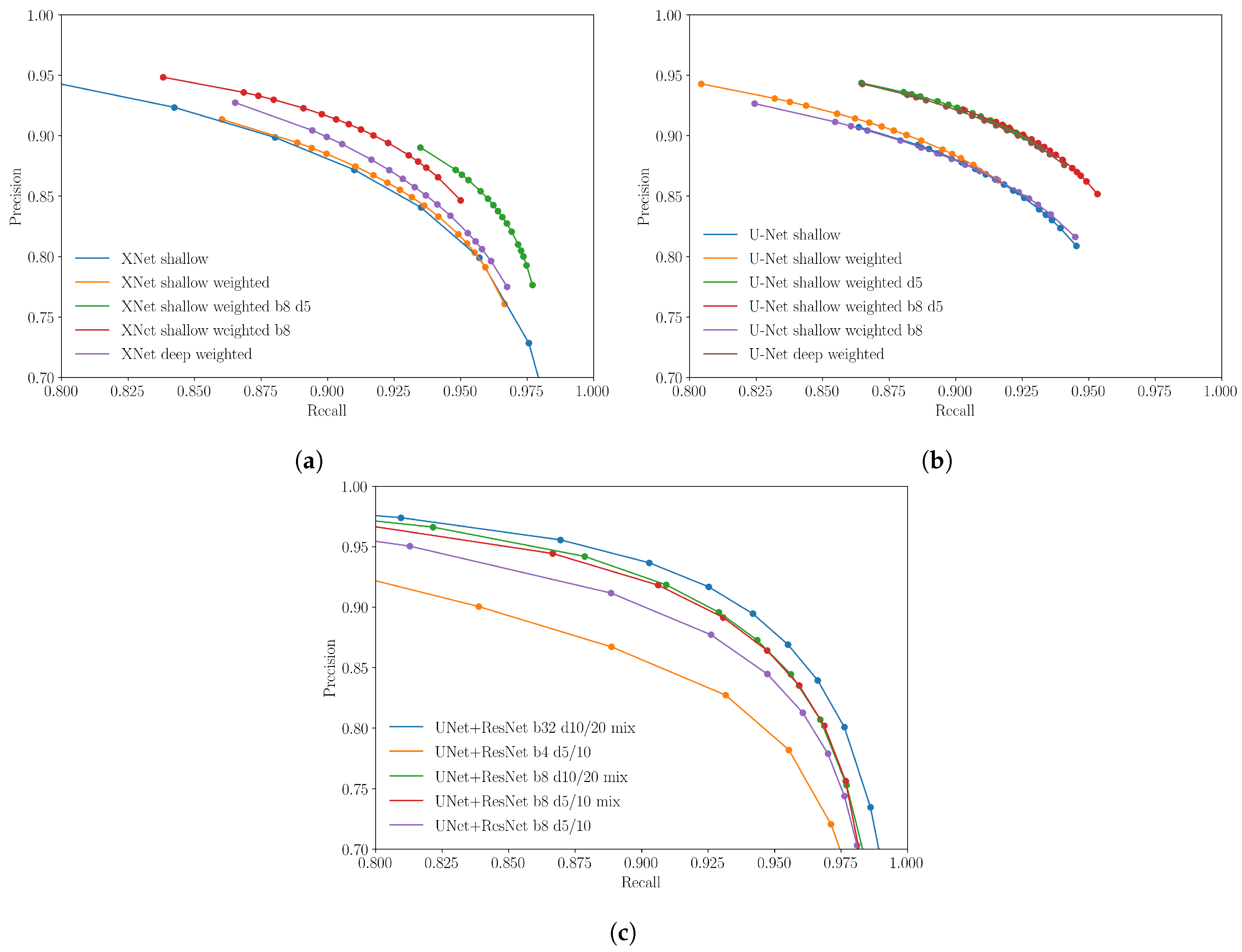 Remotesensing 12 02532 g008
