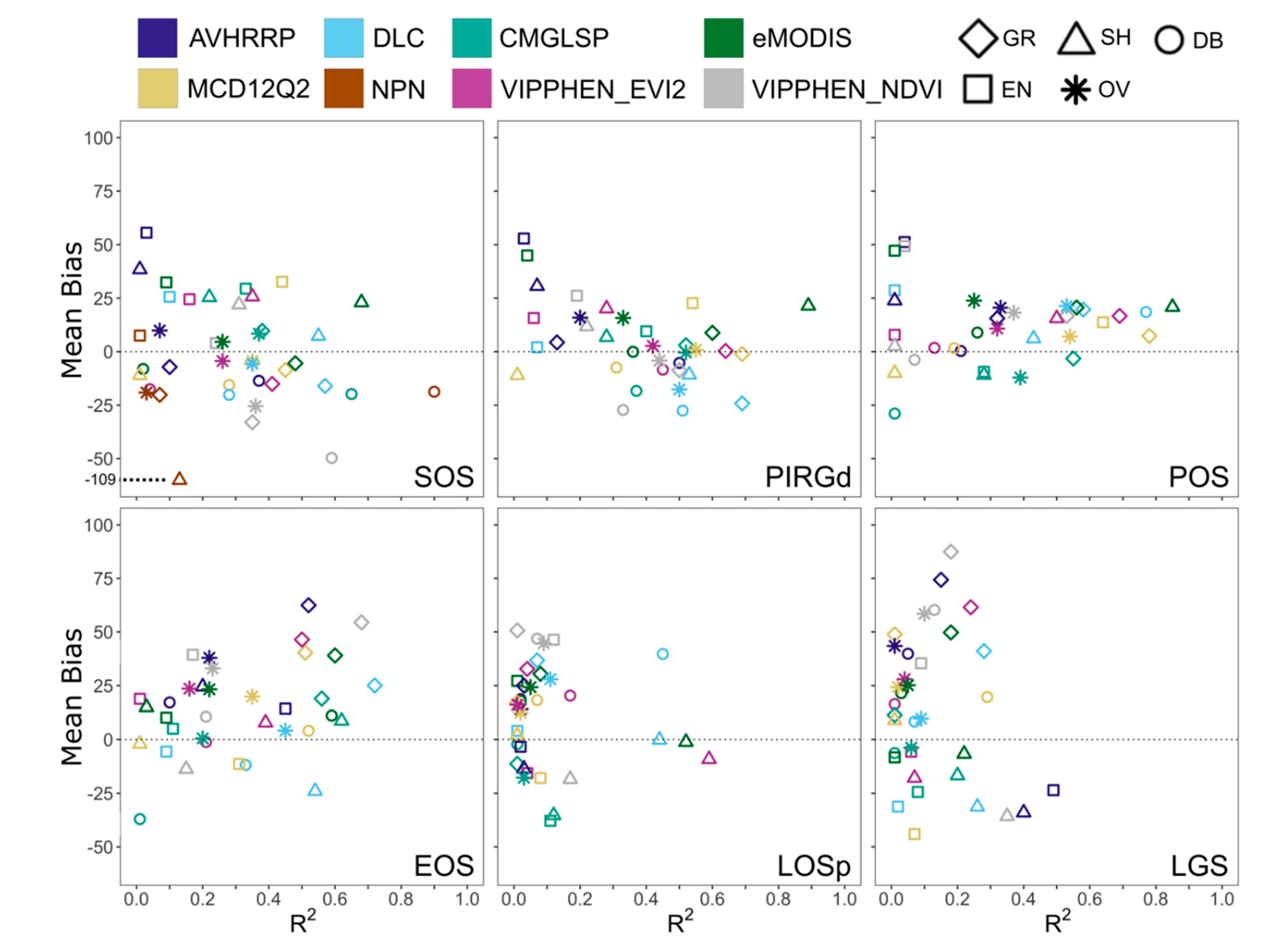 Remotesensing 12 02538 g003