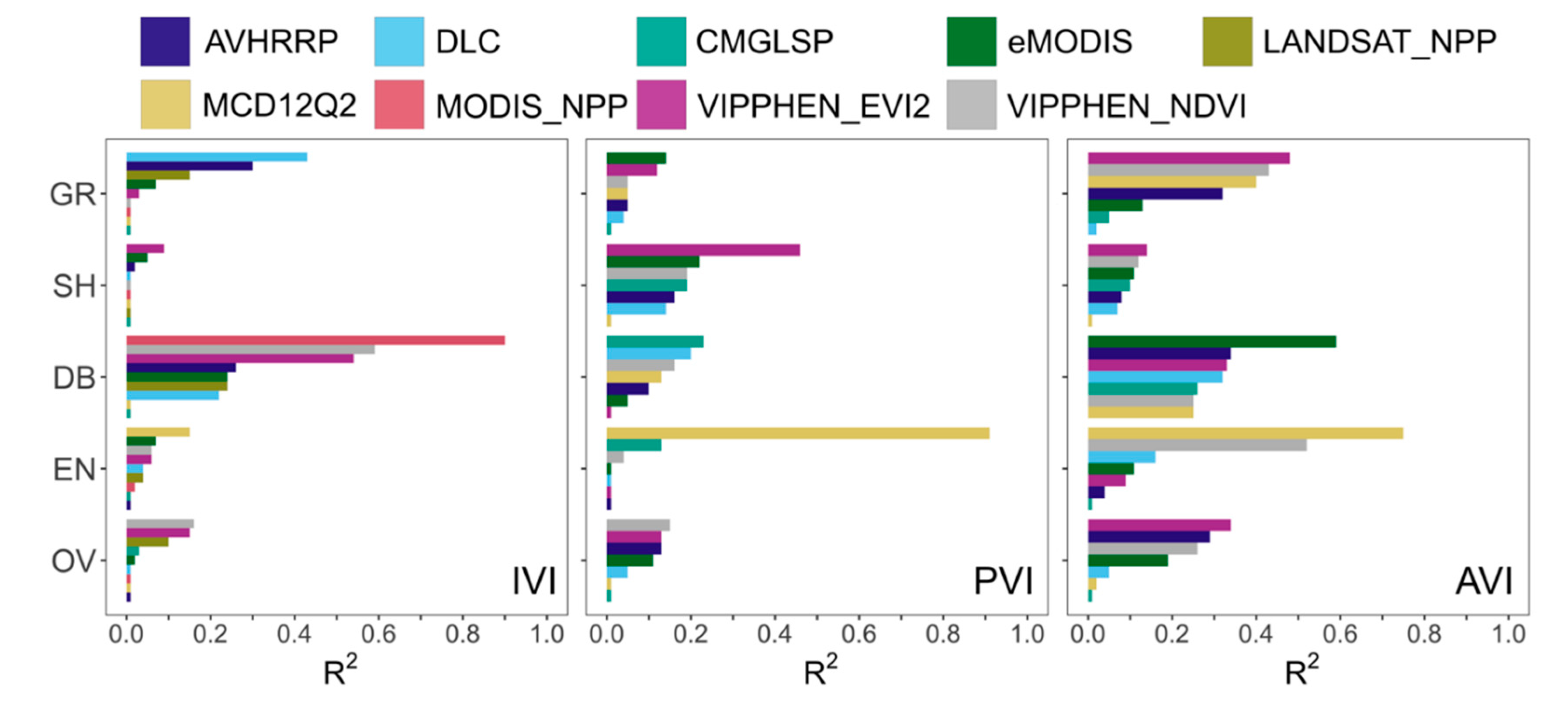 Remotesensing 12 02538 g004