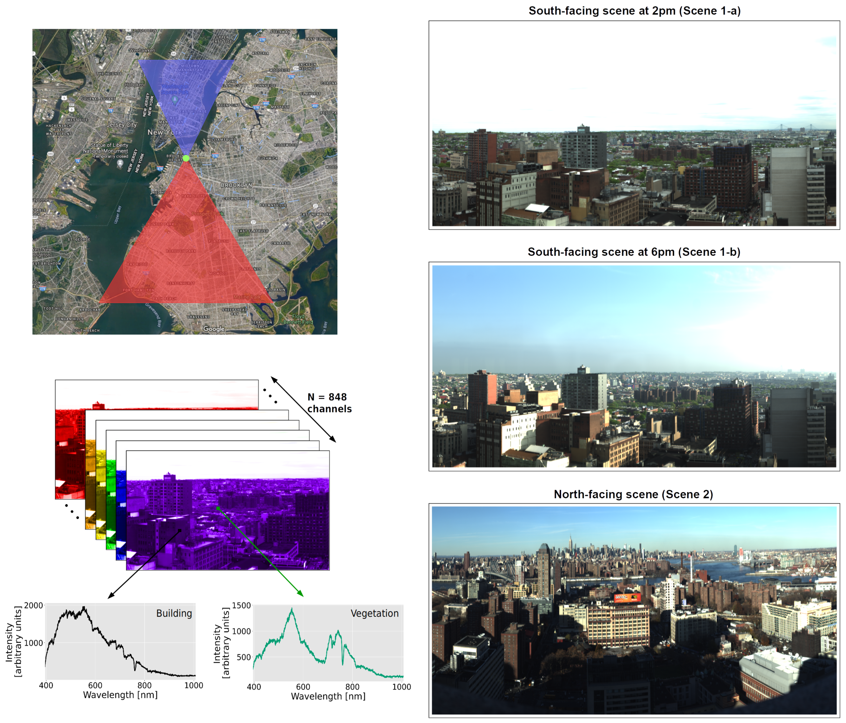 Remotesensing 12 02540 g001 Remotesensing 12 02540 g001