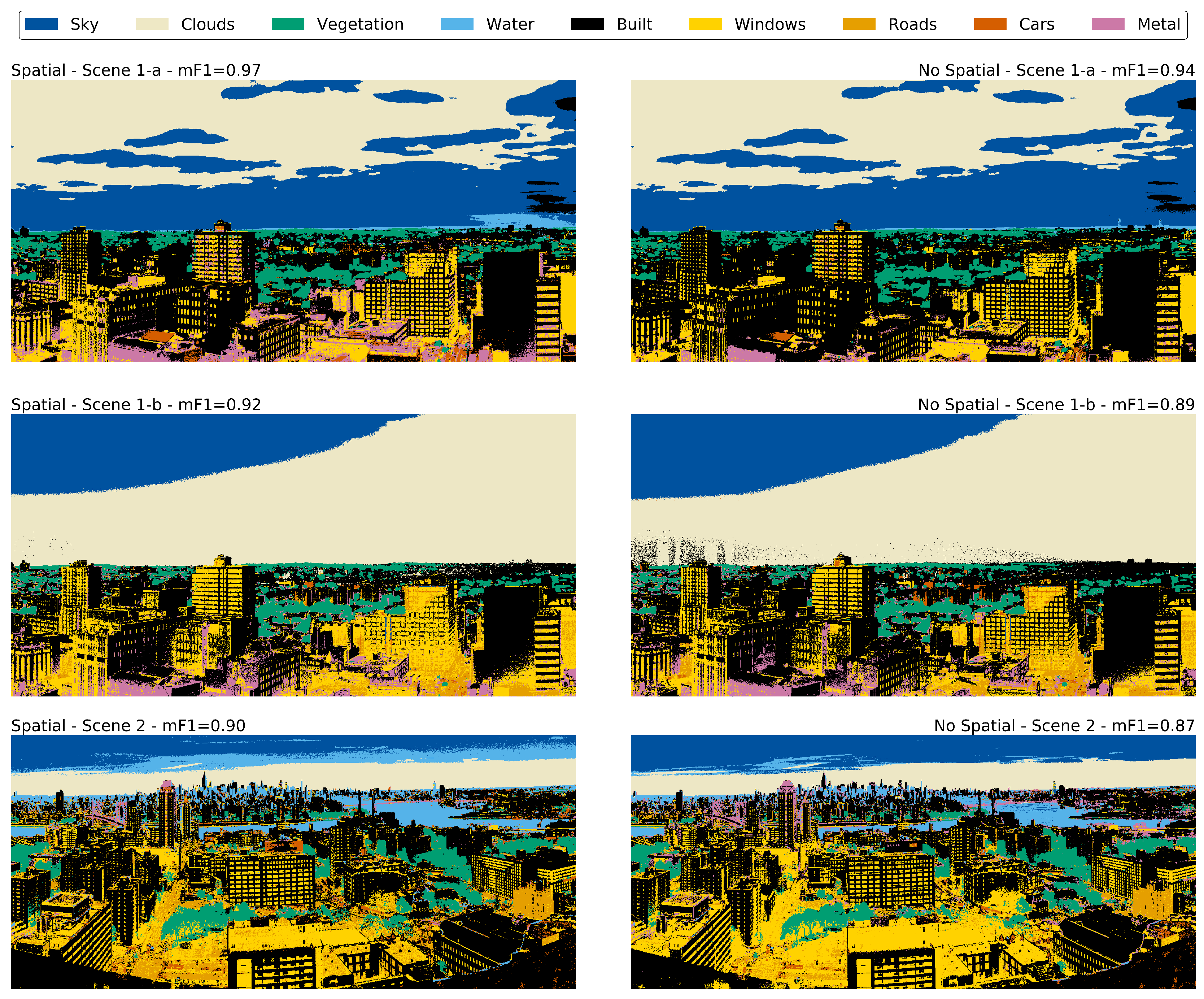 Remotesensing 12 02540 g007 Remotesensing 12 02540 g007