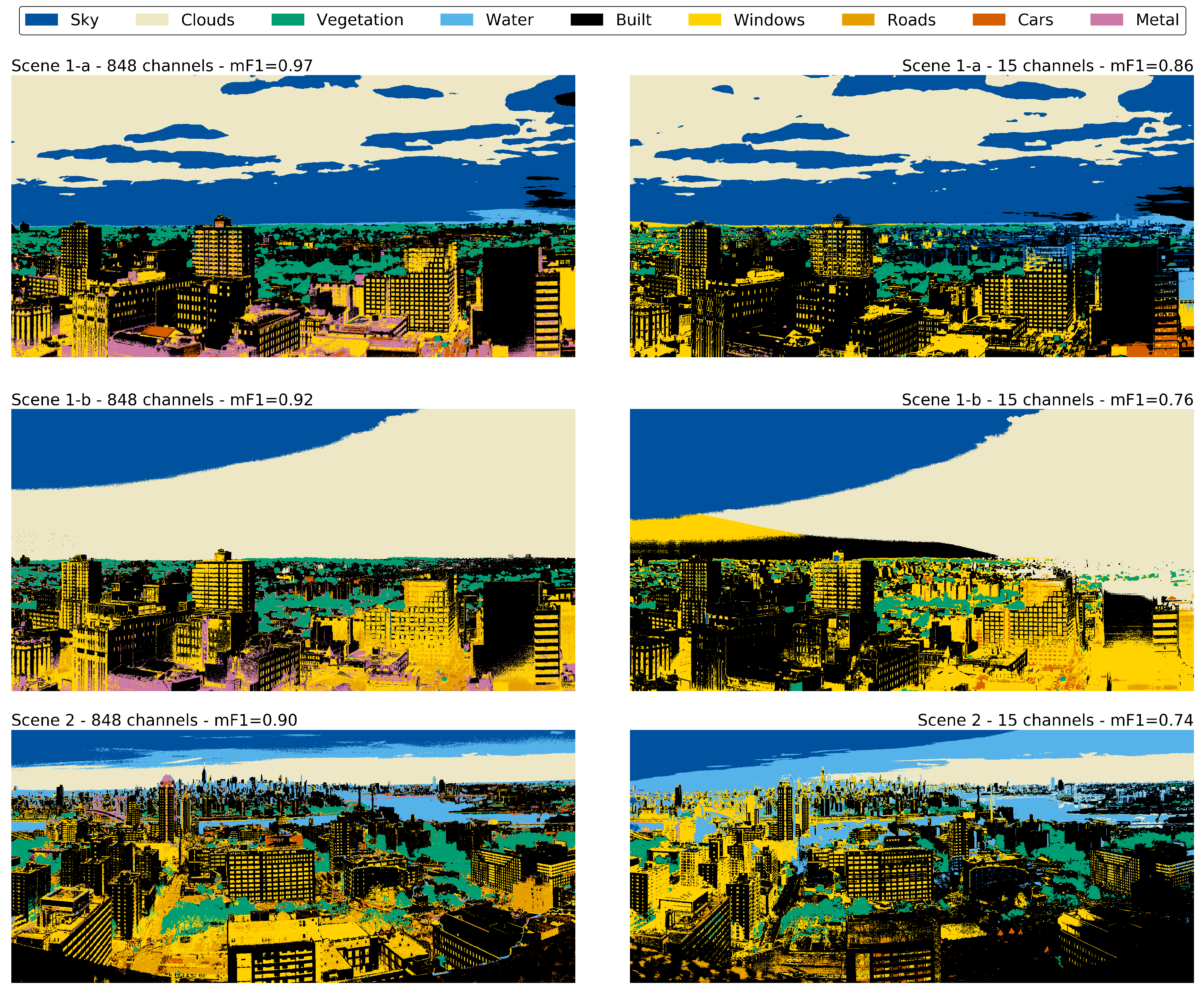 Remotesensing 12 02540 g011 Remotesensing 12 02540 g011