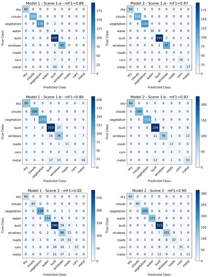 Remotesensing 12 02540 g0a1