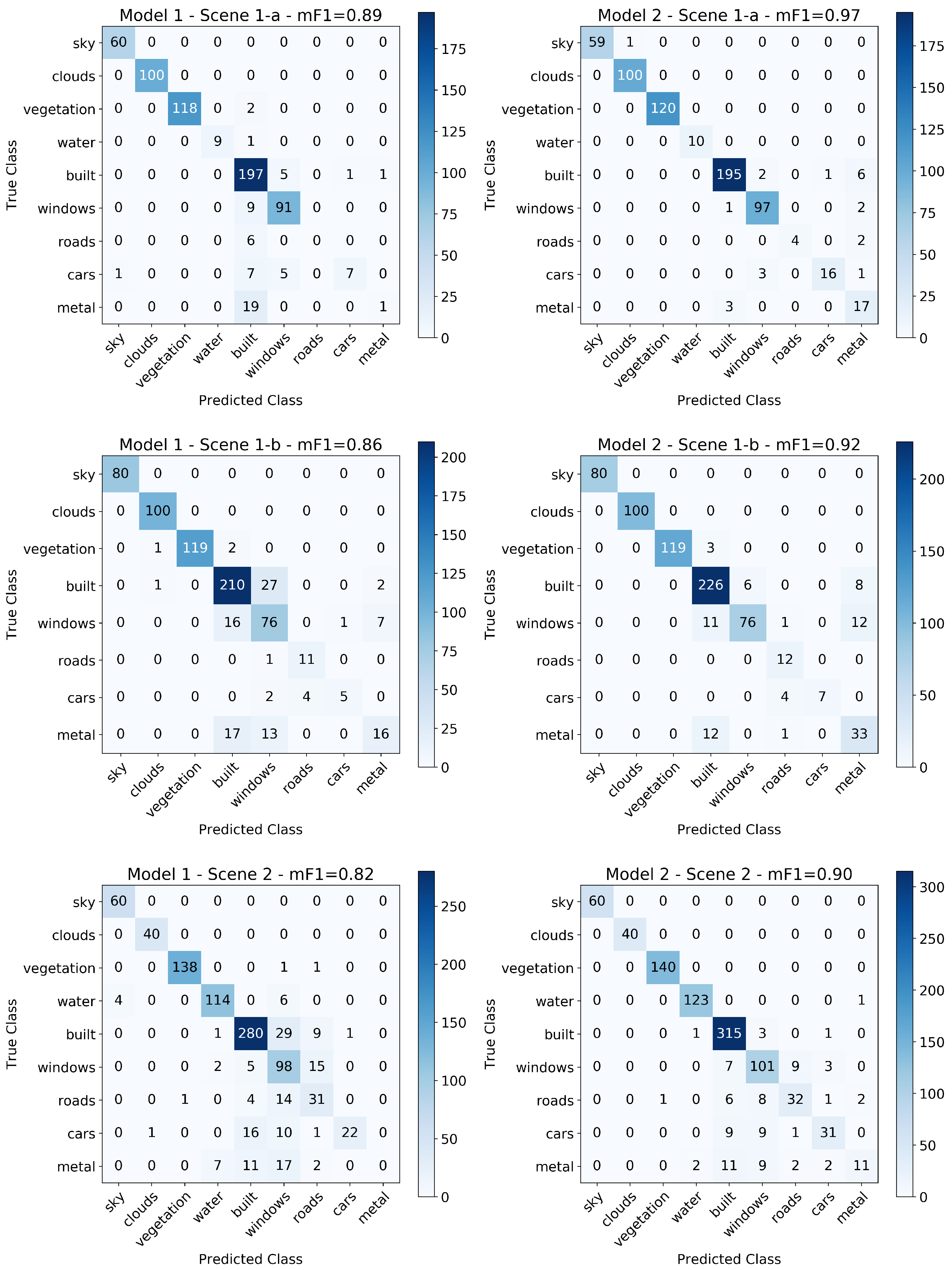 Remotesensing 12 02540 g0a1 Remotesensing 12 02540 g0a1
