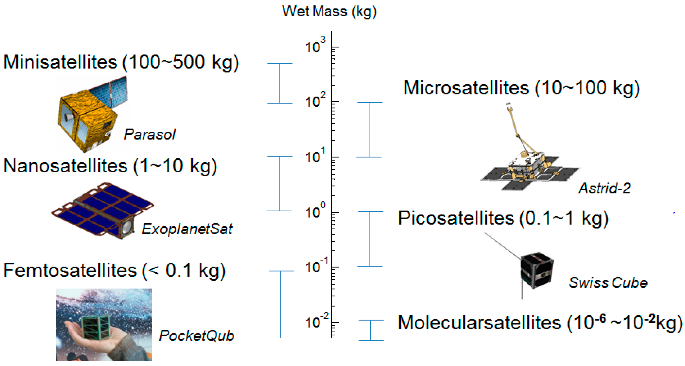 Remotesensing 12 02546 g002