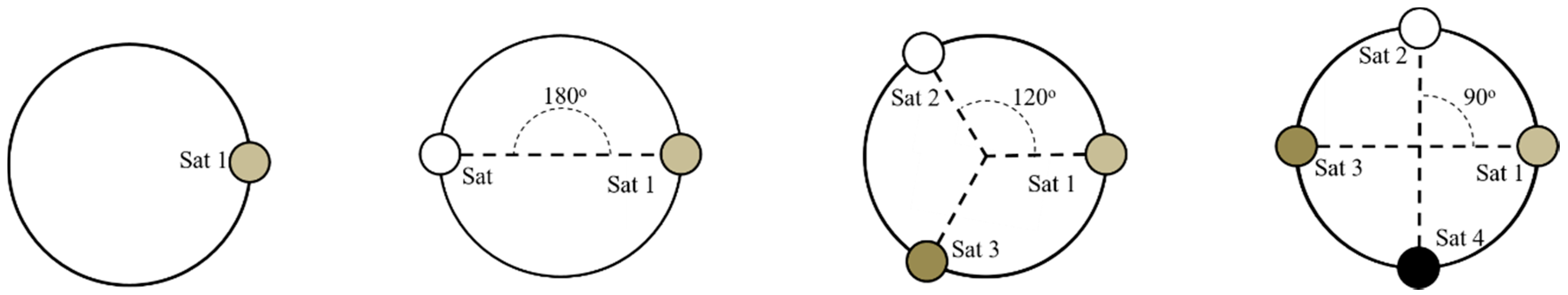 Remotesensing 12 02546 g006