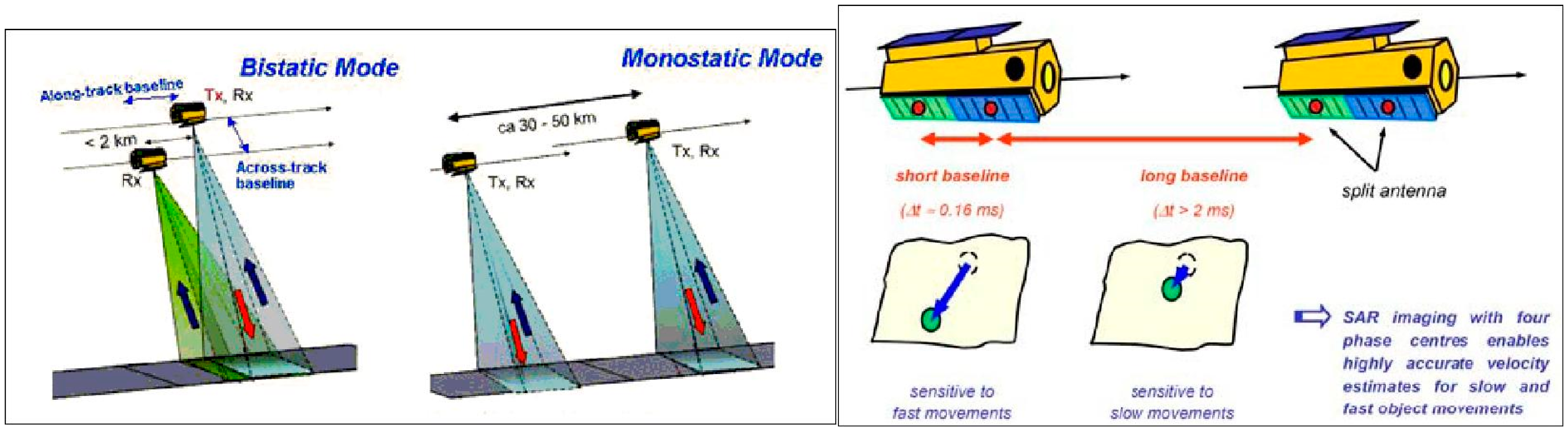 Remotesensing 12 02546 g009