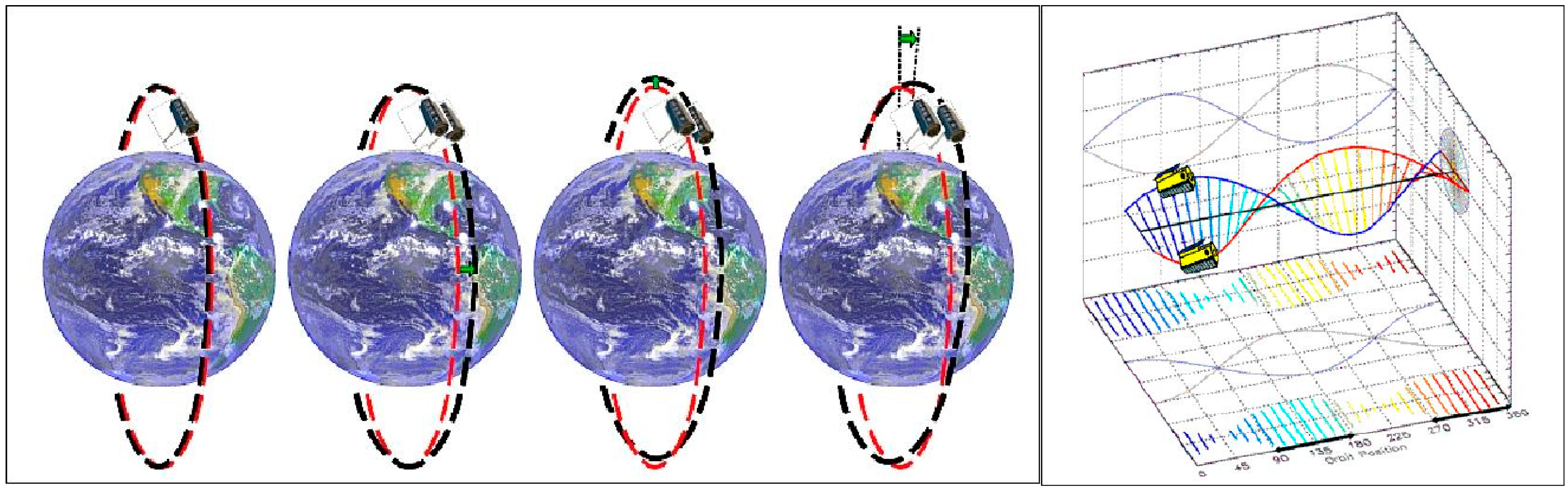 Remotesensing 12 02546 g011