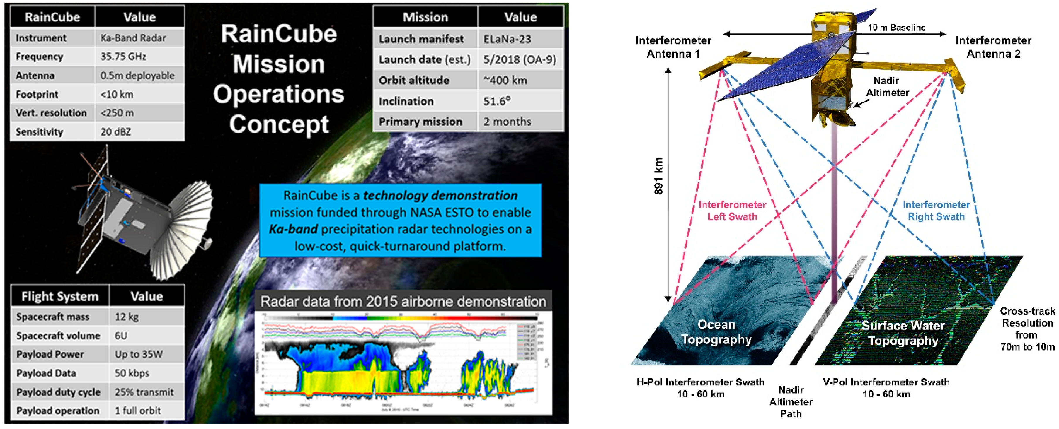 Remotesensing 12 02546 g021