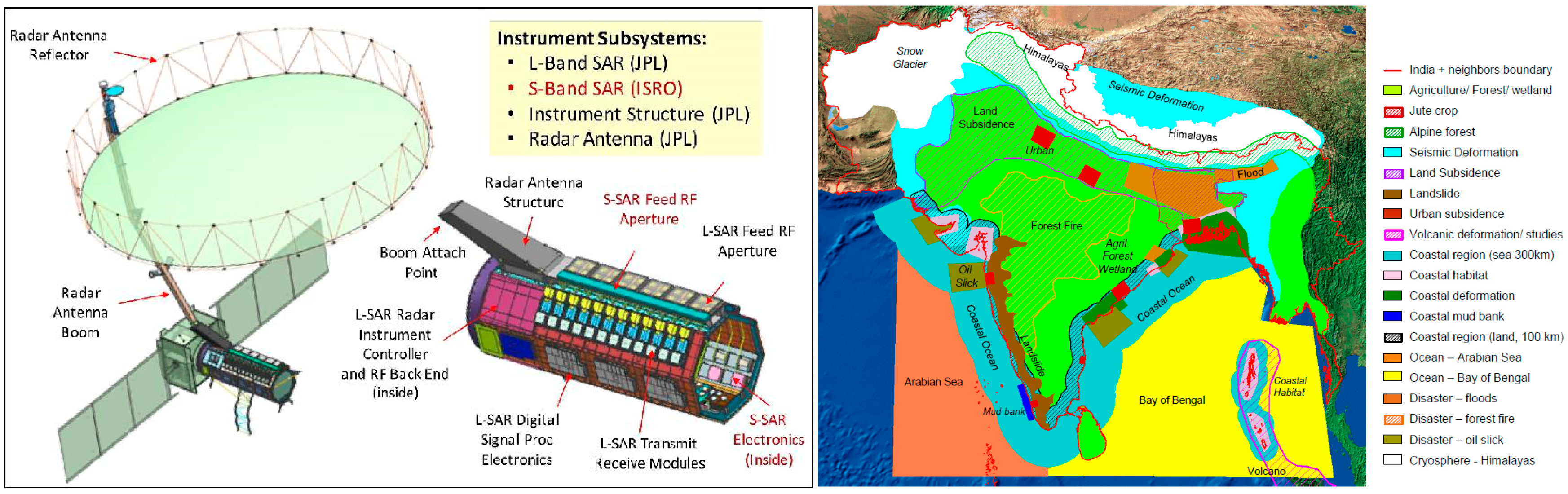 Remotesensing 12 02546 g022