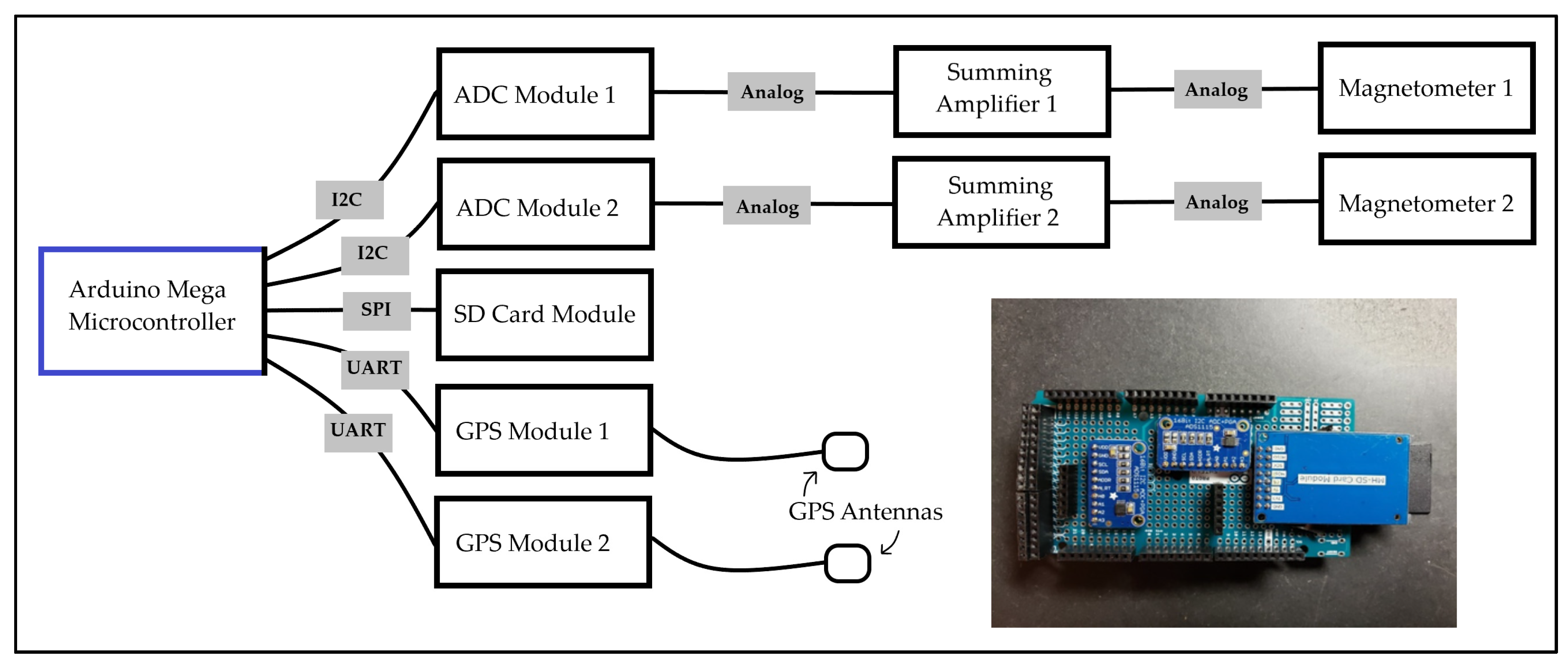 Remotesensing 12 02551 g001 Remotesensing 12 02551 g001