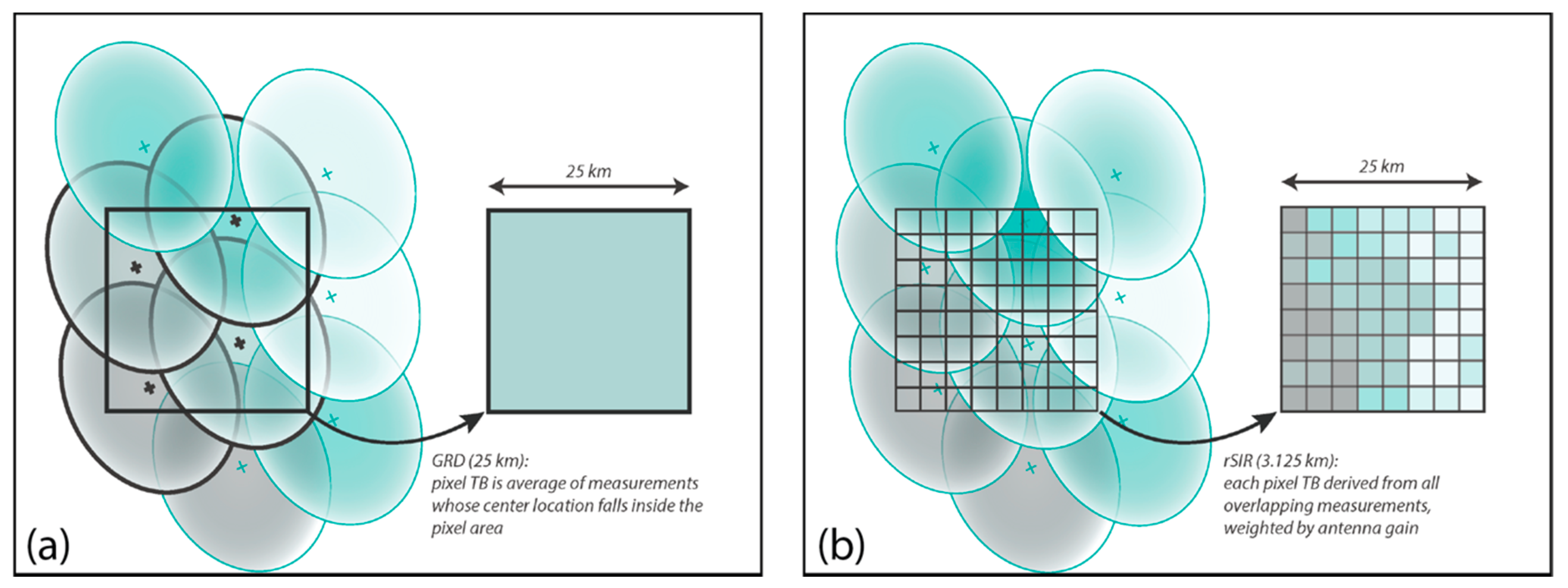 Remotesensing 12 02552 g001