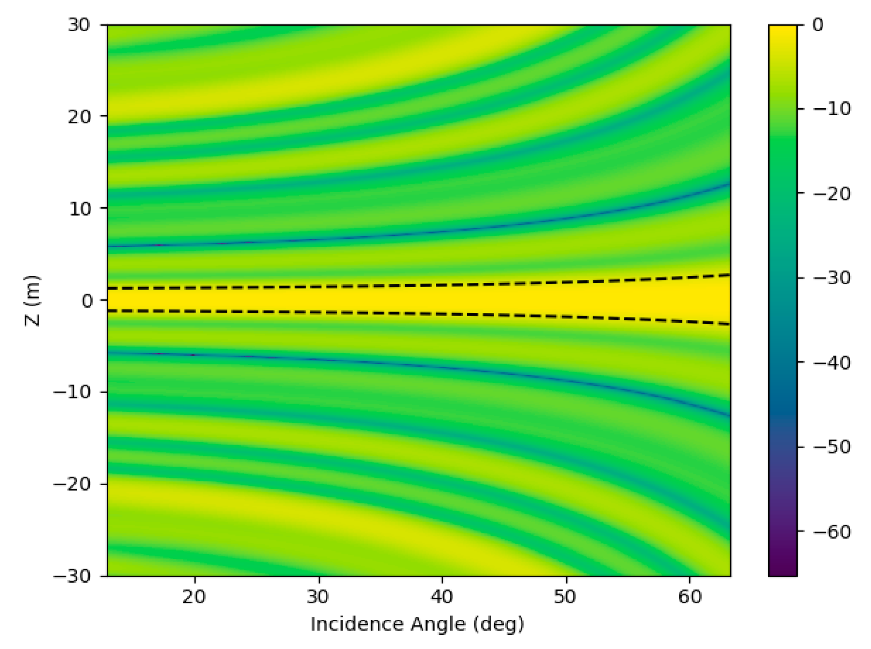 Remotesensing 12 02555 g004 Remotesensing 12 02555 g004