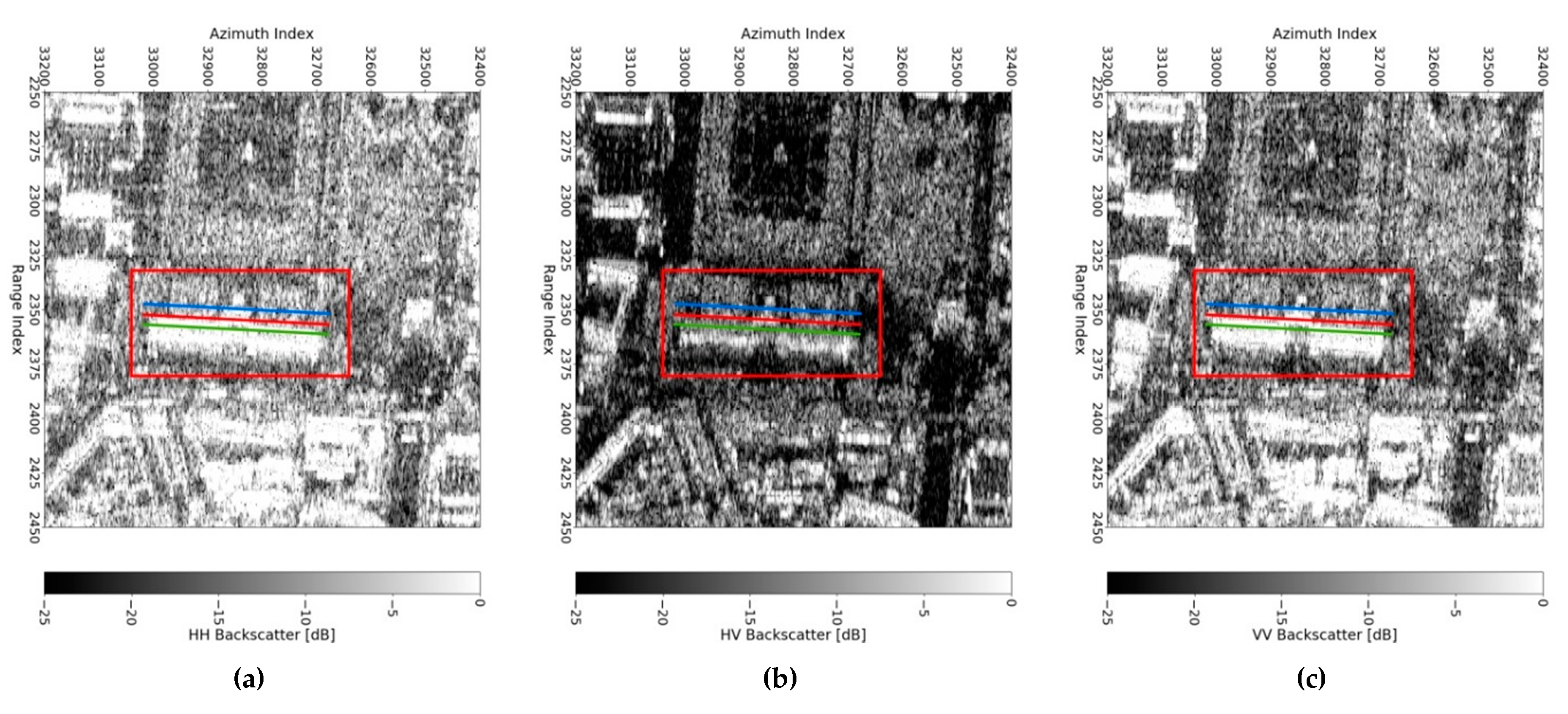 Remotesensing 12 02555 g005 Remotesensing 12 02555 g005