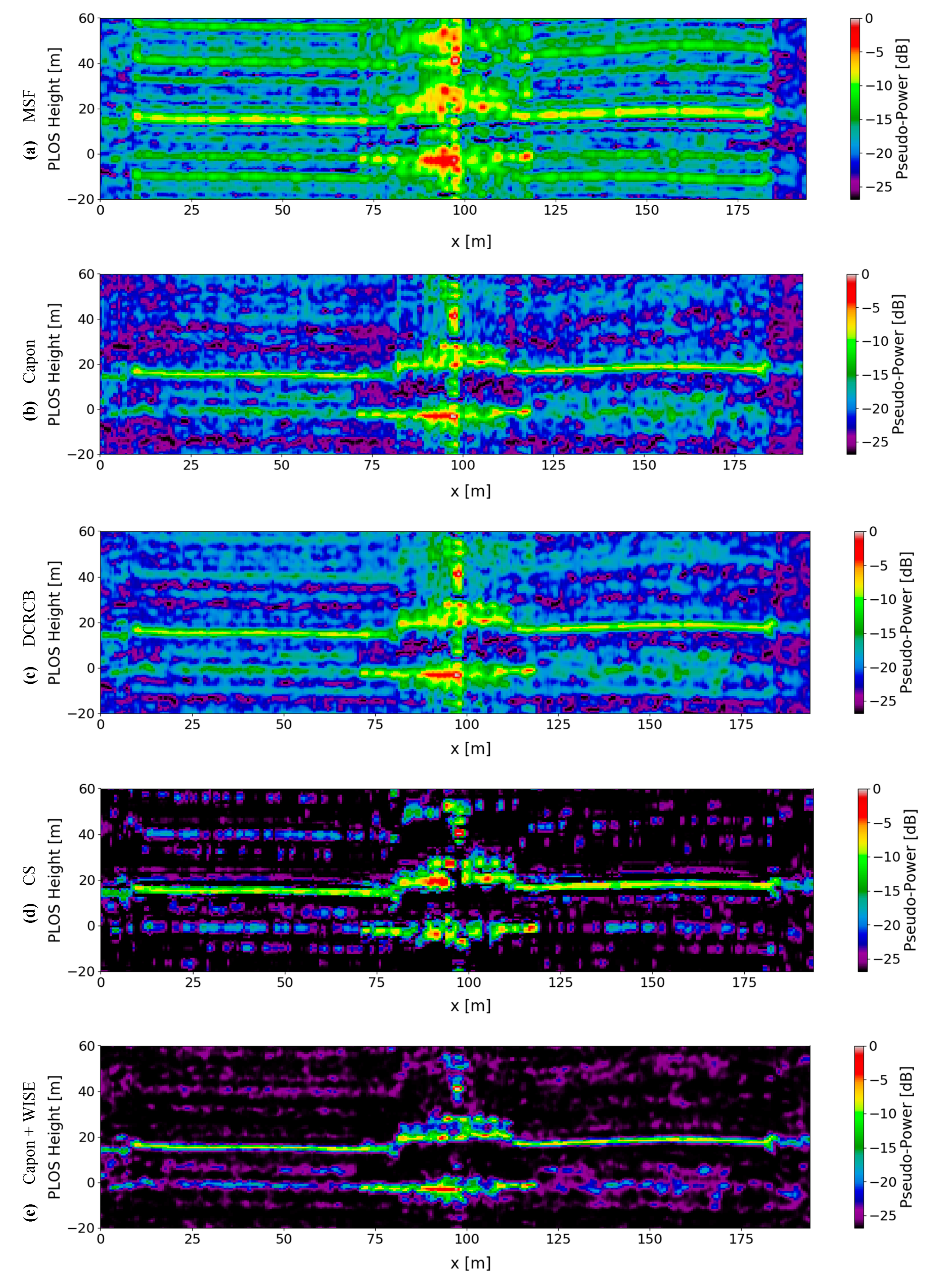 Remotesensing 12 02555 g007 Remotesensing 12 02555 g007