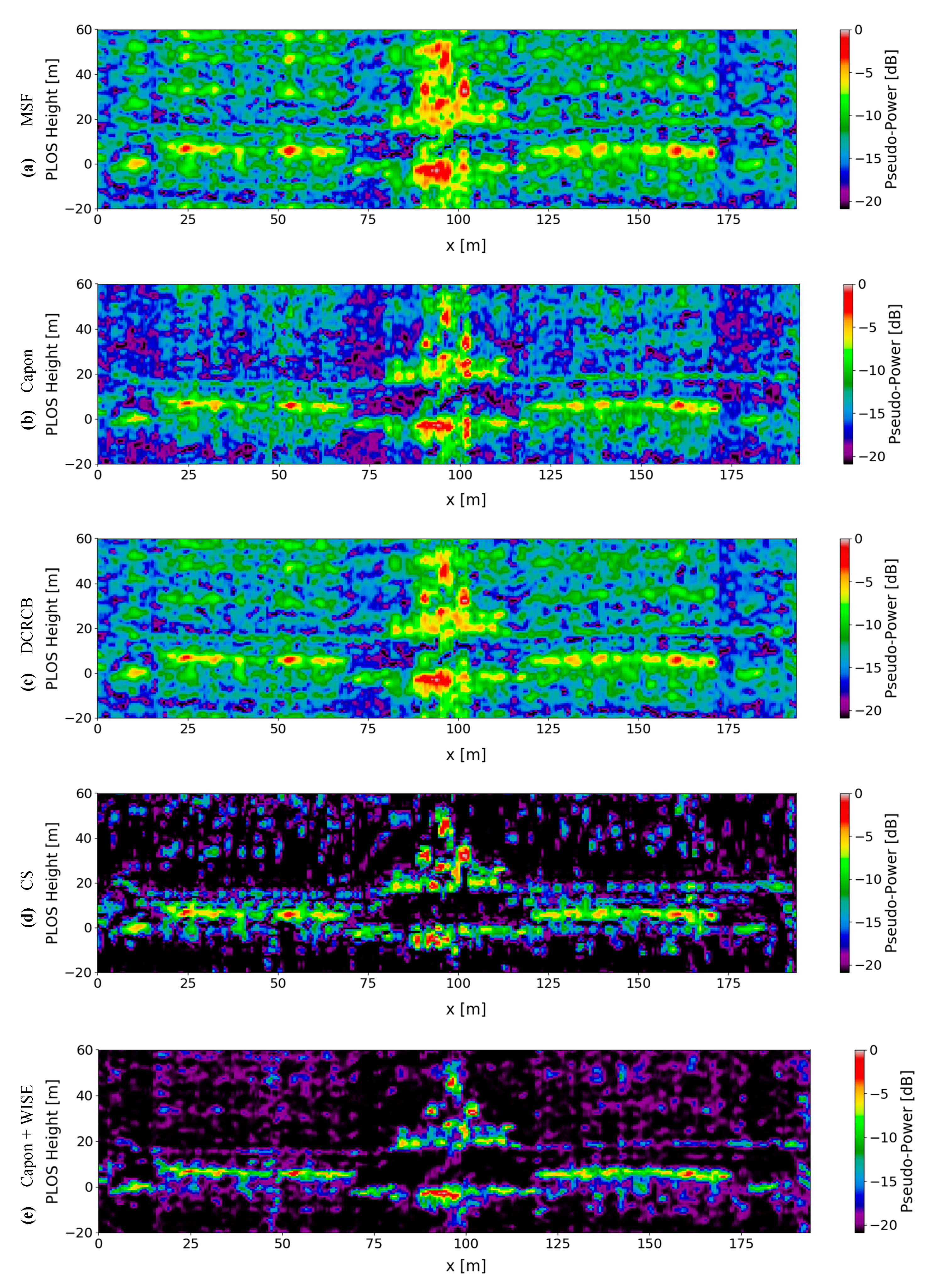 Remotesensing 12 02555 g008 Remotesensing 12 02555 g008