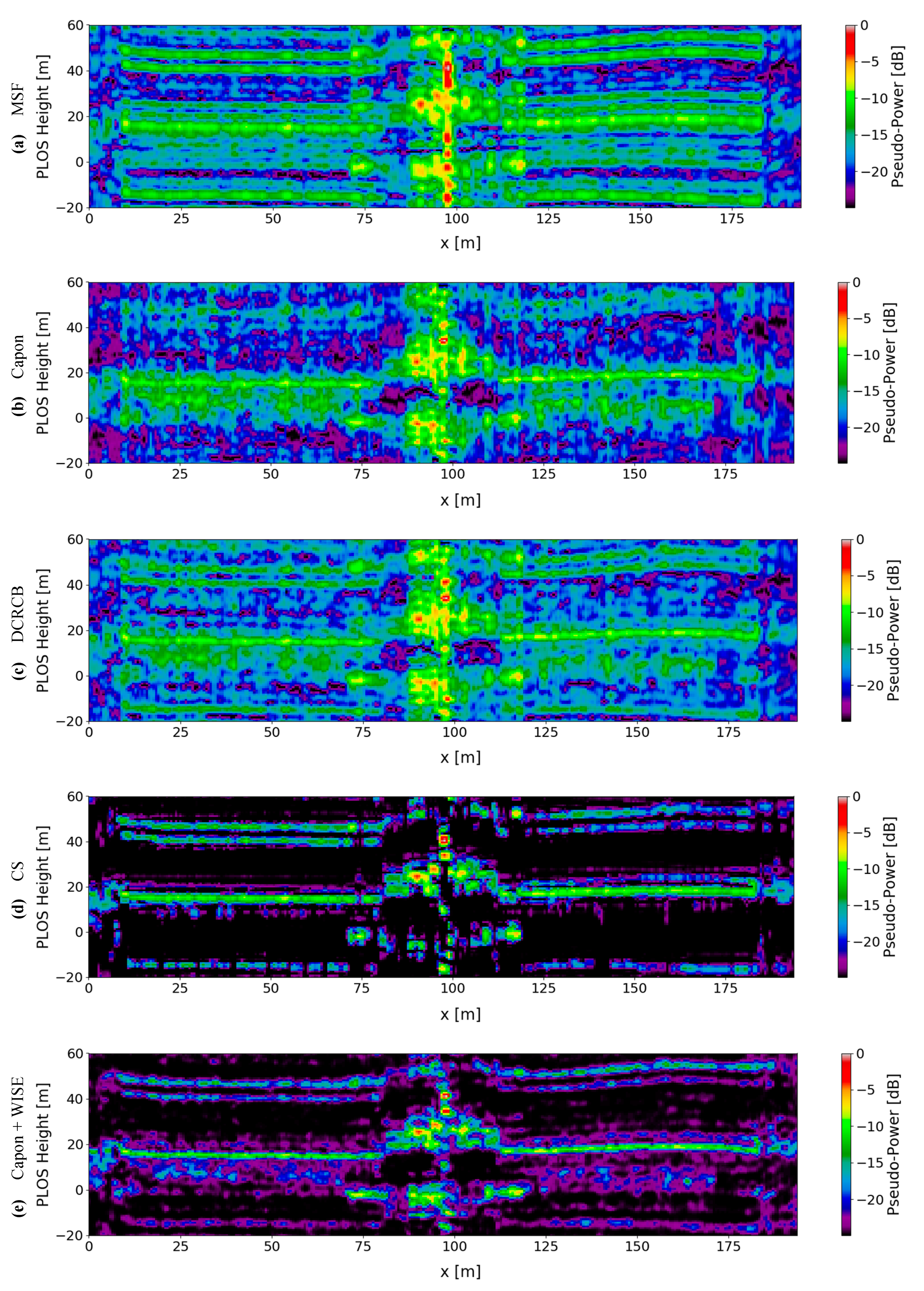 Remotesensing 12 02555 g009 Remotesensing 12 02555 g009