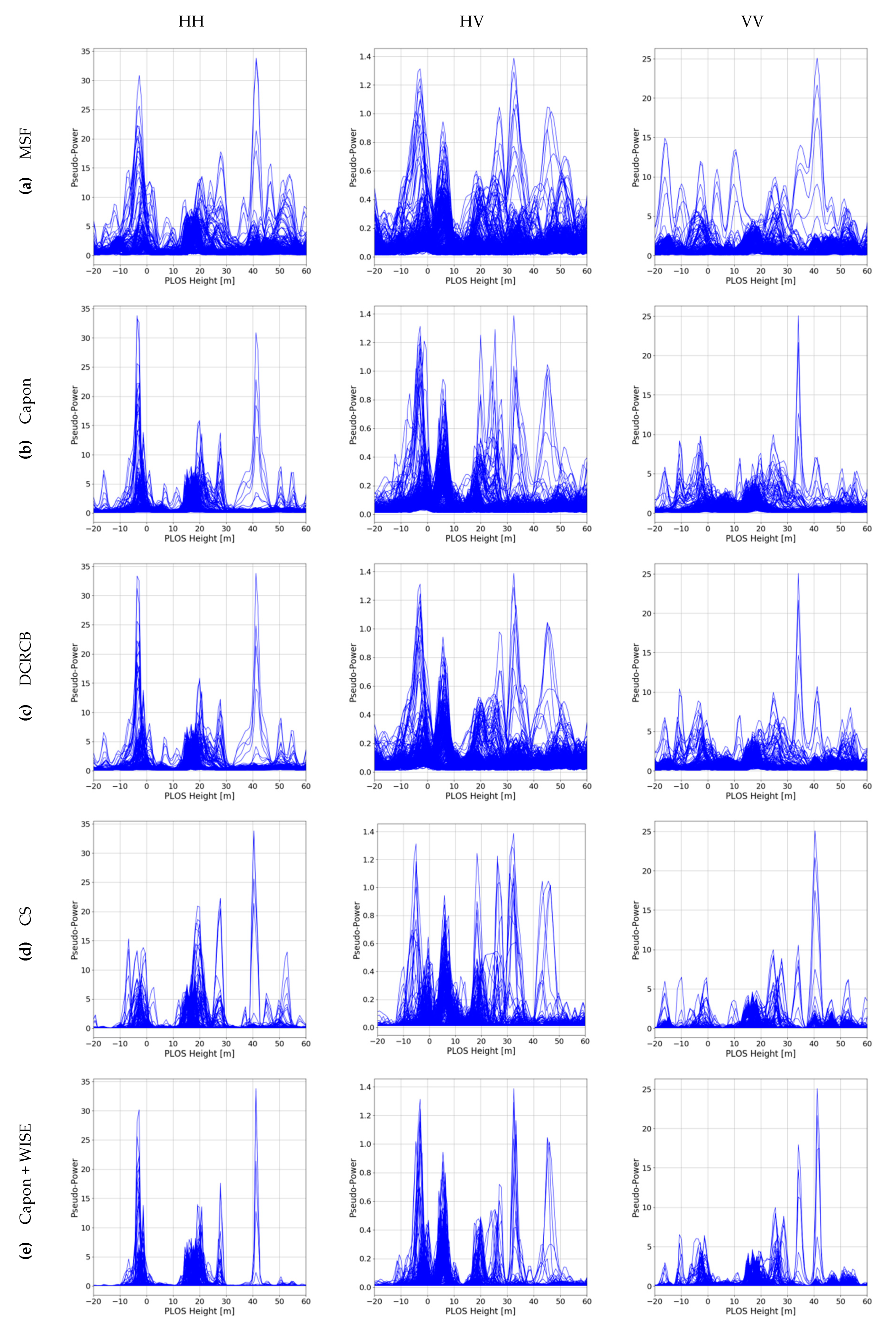 Remotesensing 12 02555 g010 Remotesensing 12 02555 g010