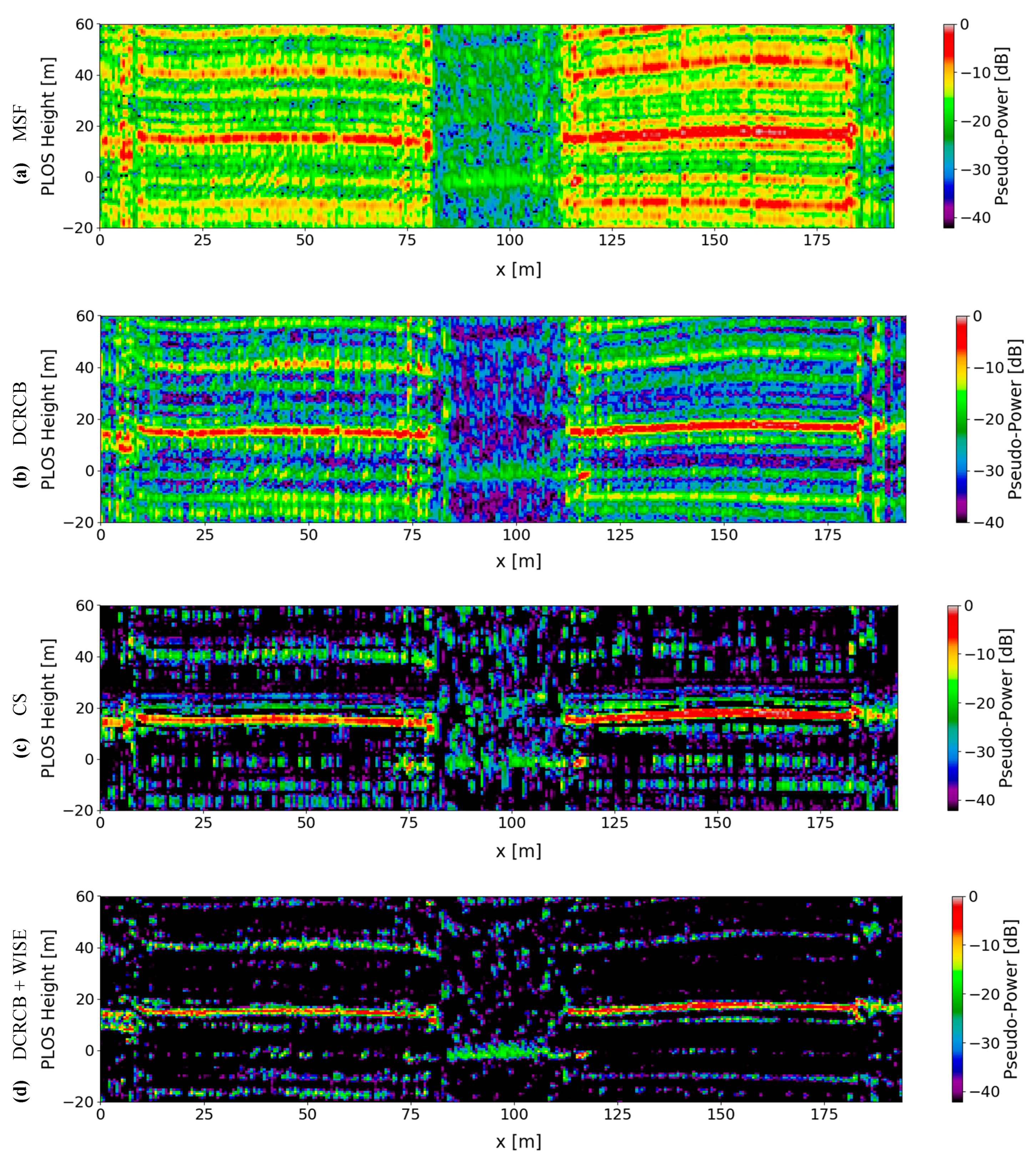 Remotesensing 12 02555 g011 Remotesensing 12 02555 g011