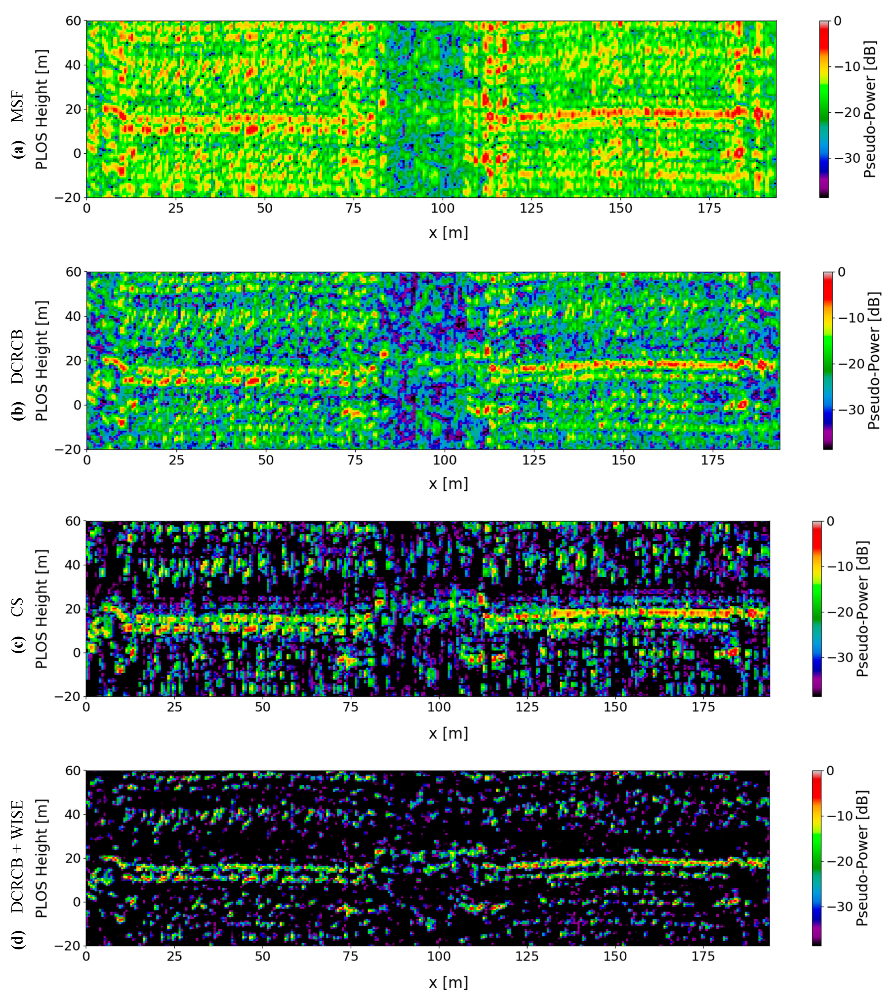 Remotesensing 12 02555 g012 Remotesensing 12 02555 g012