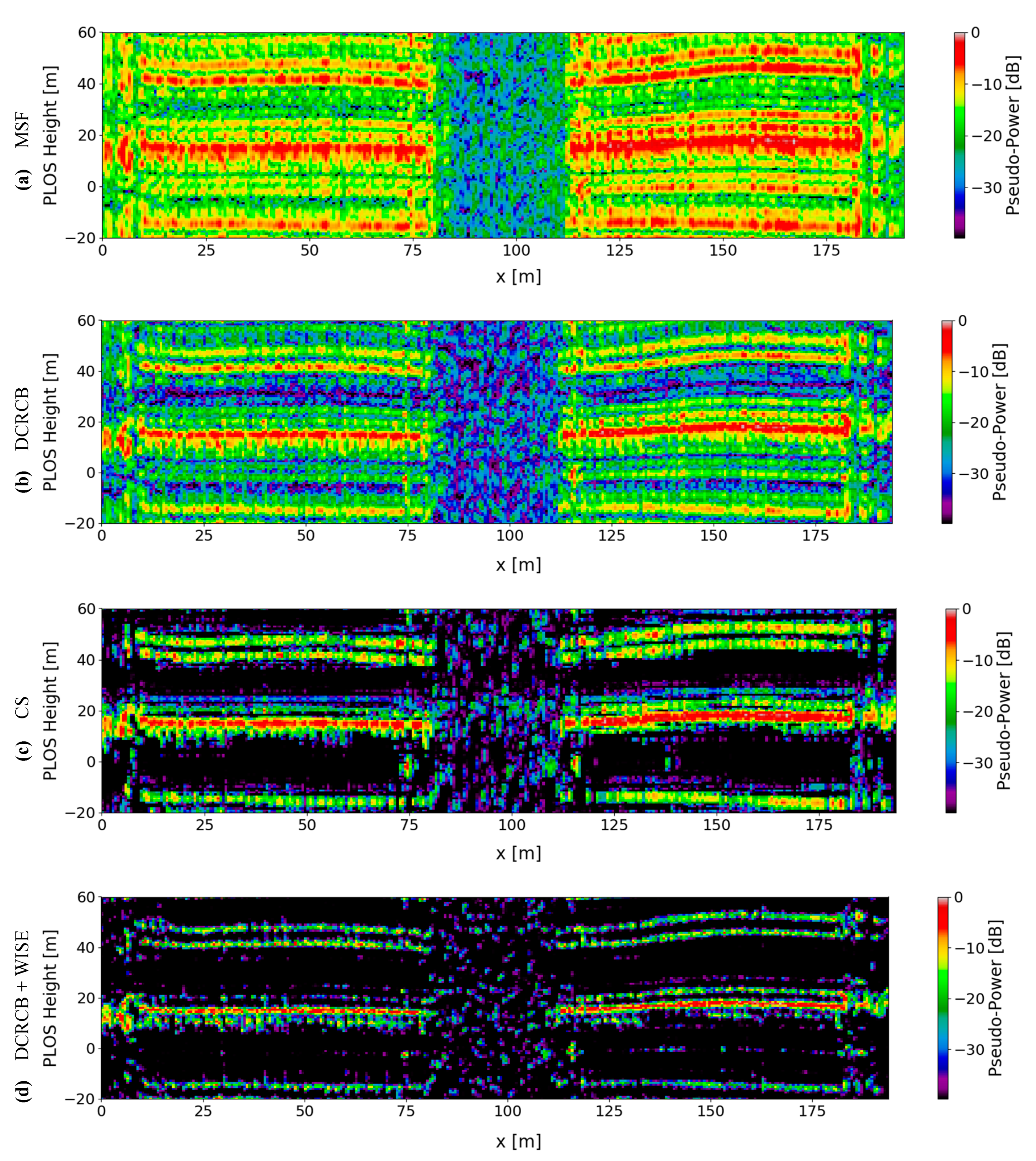 Remotesensing 12 02555 g013 Remotesensing 12 02555 g013