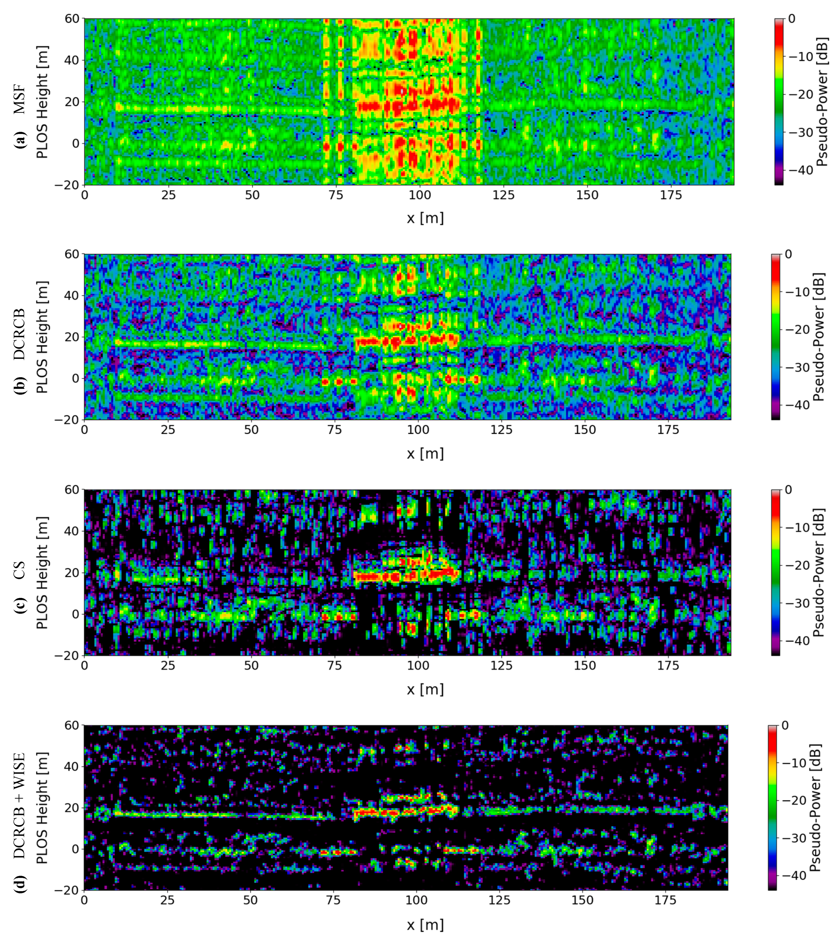 Remotesensing 12 02555 g015 Remotesensing 12 02555 g015