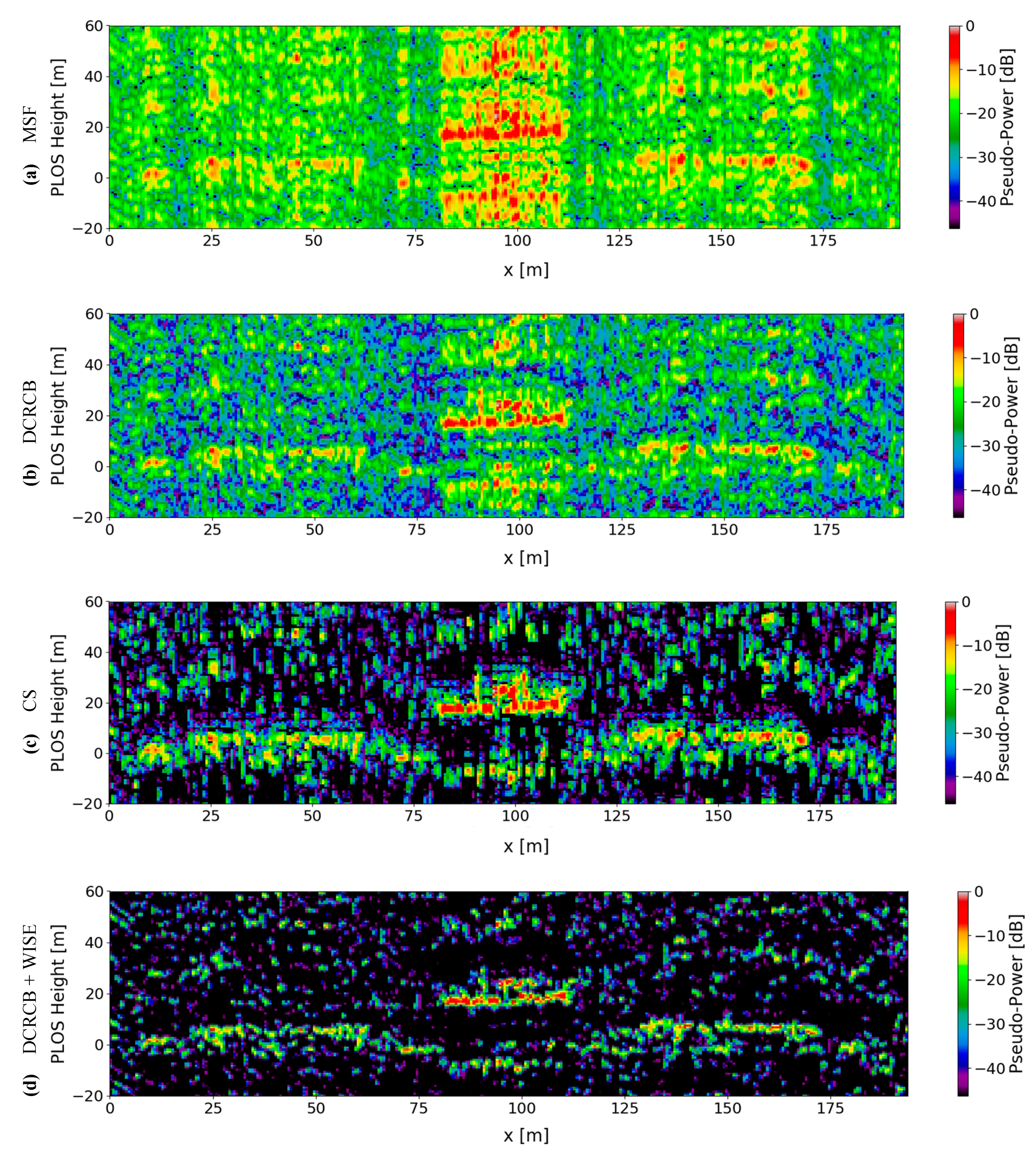 Remotesensing 12 02555 g016 Remotesensing 12 02555 g016