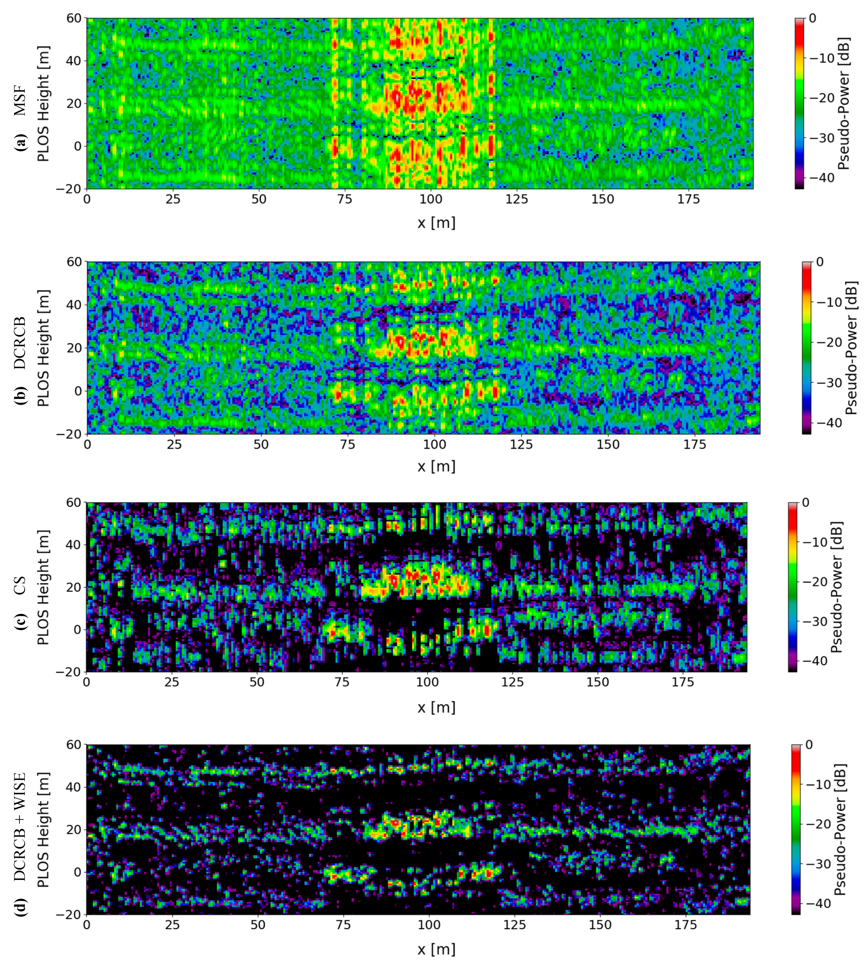 Remotesensing 12 02555 g017 Remotesensing 12 02555 g017