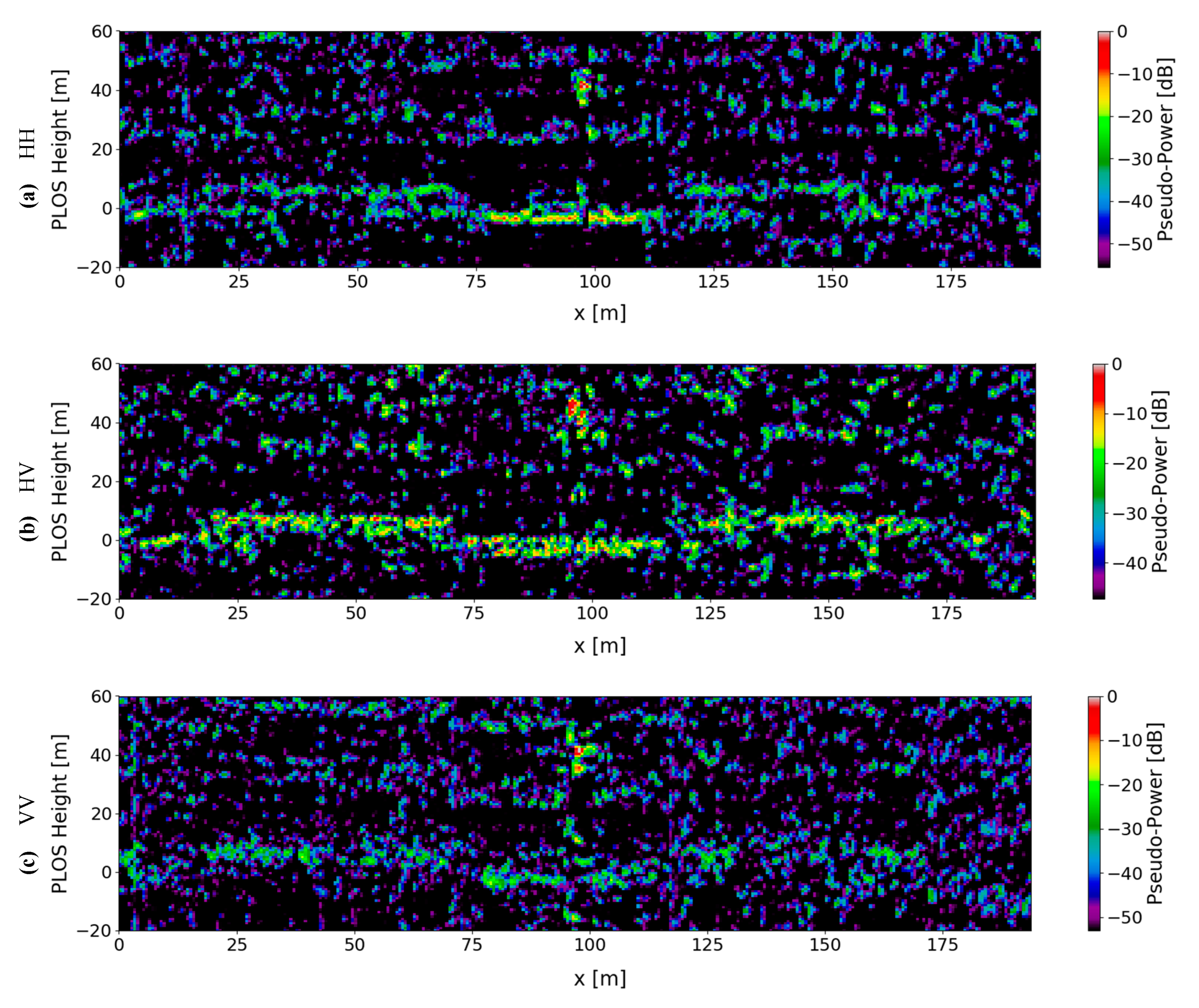 Remotesensing 12 02555 g019 Remotesensing 12 02555 g019