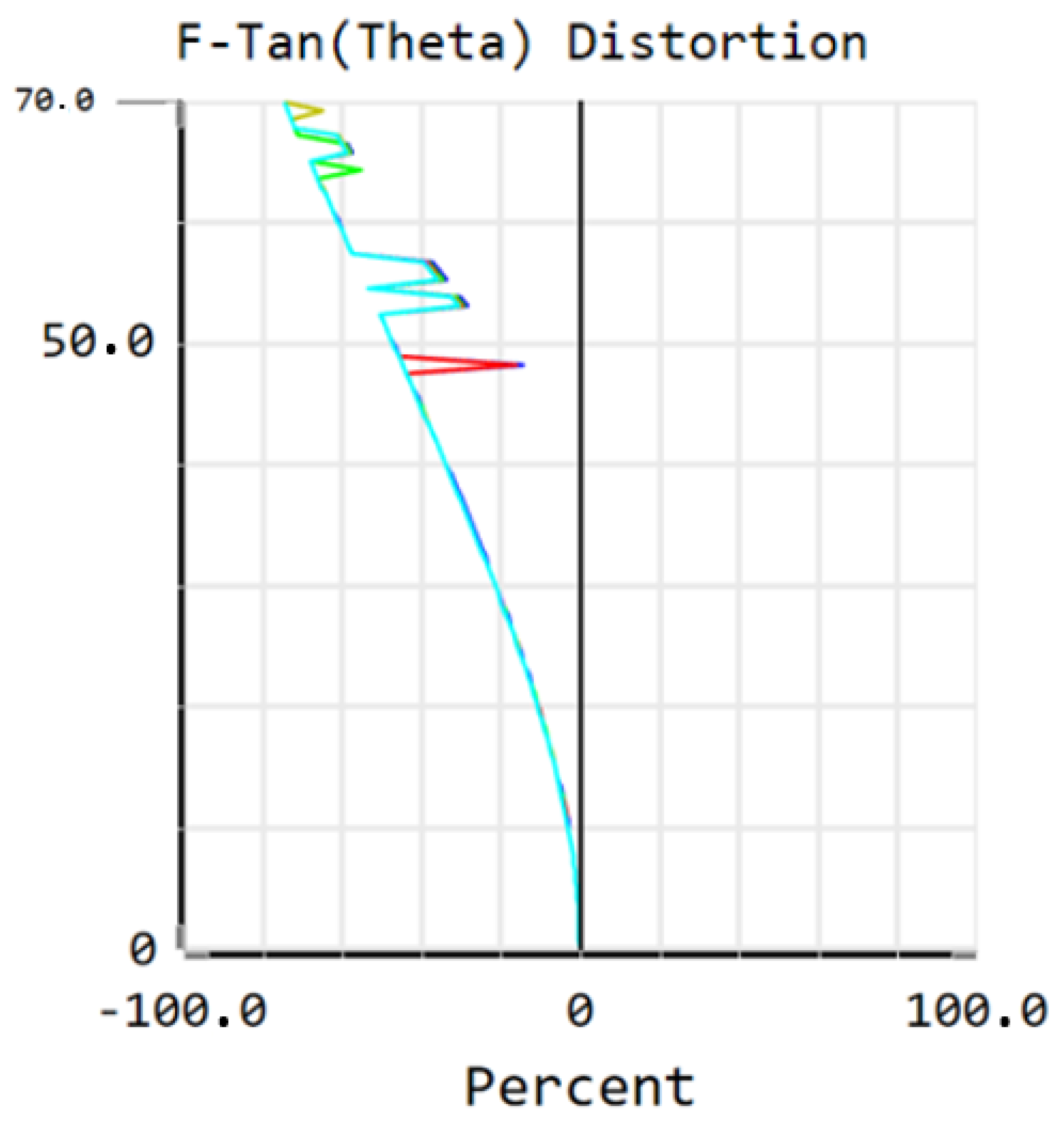 Remotesensing 12 02556 g004