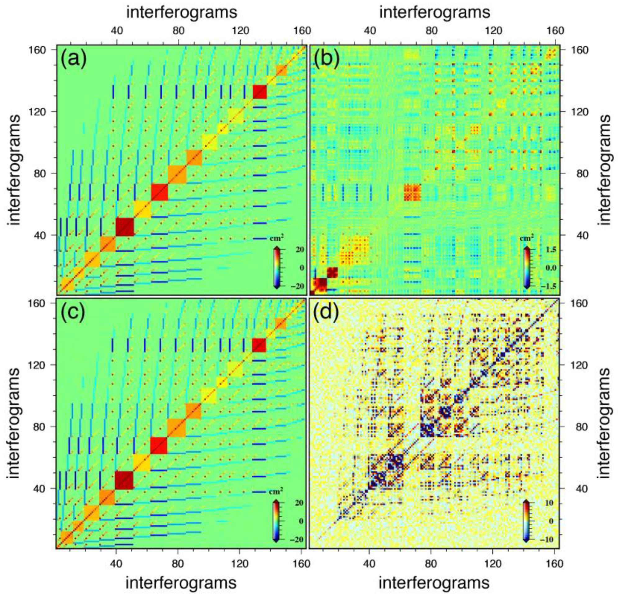Remotesensing 12 02557 g005 Remotesensing 12 02557 g005
