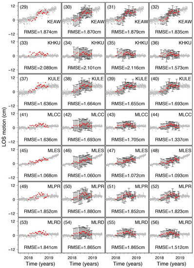 Remotesensing 12 02557 g0a1b