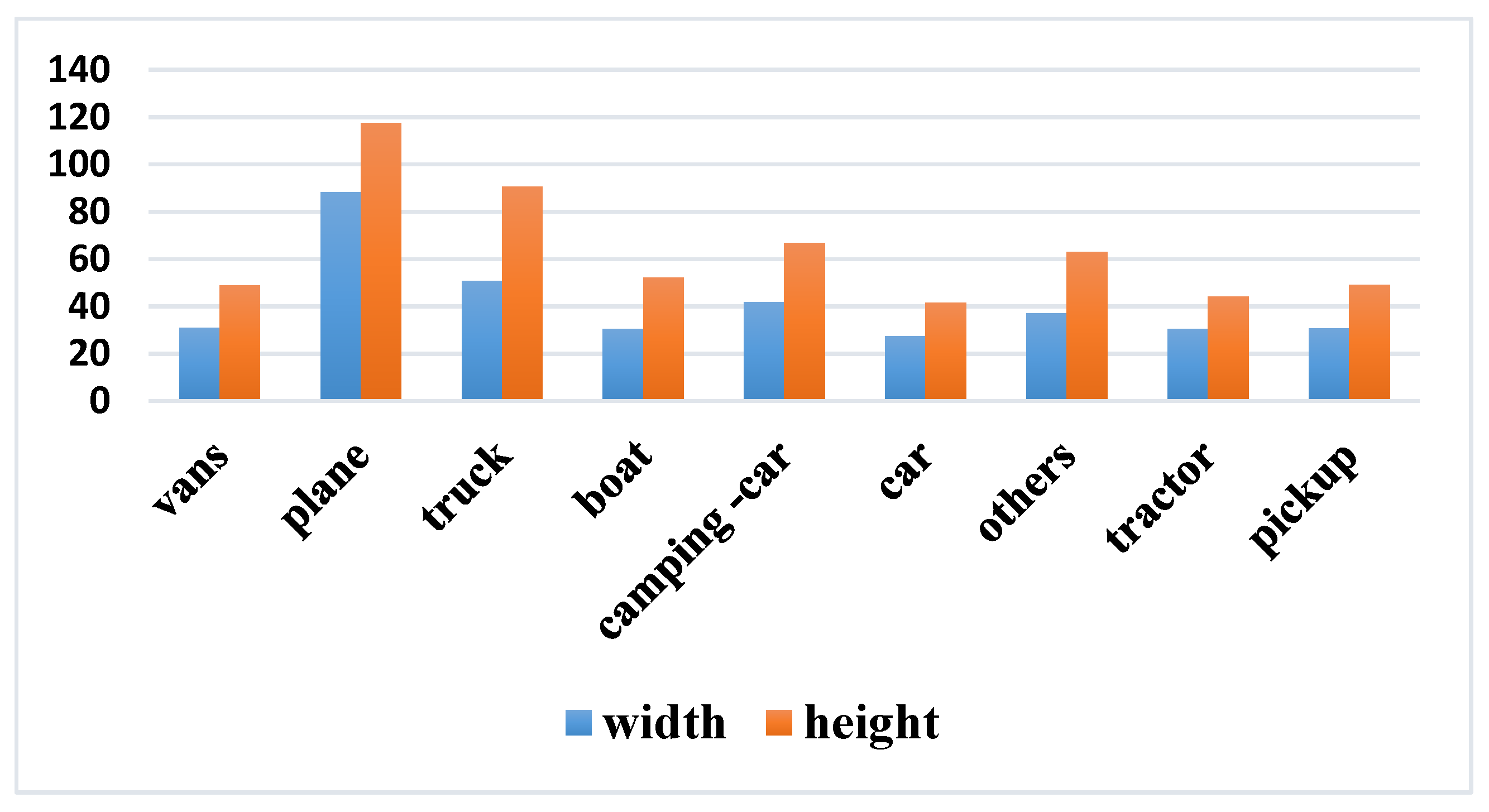 Remotesensing 12 02558 g001