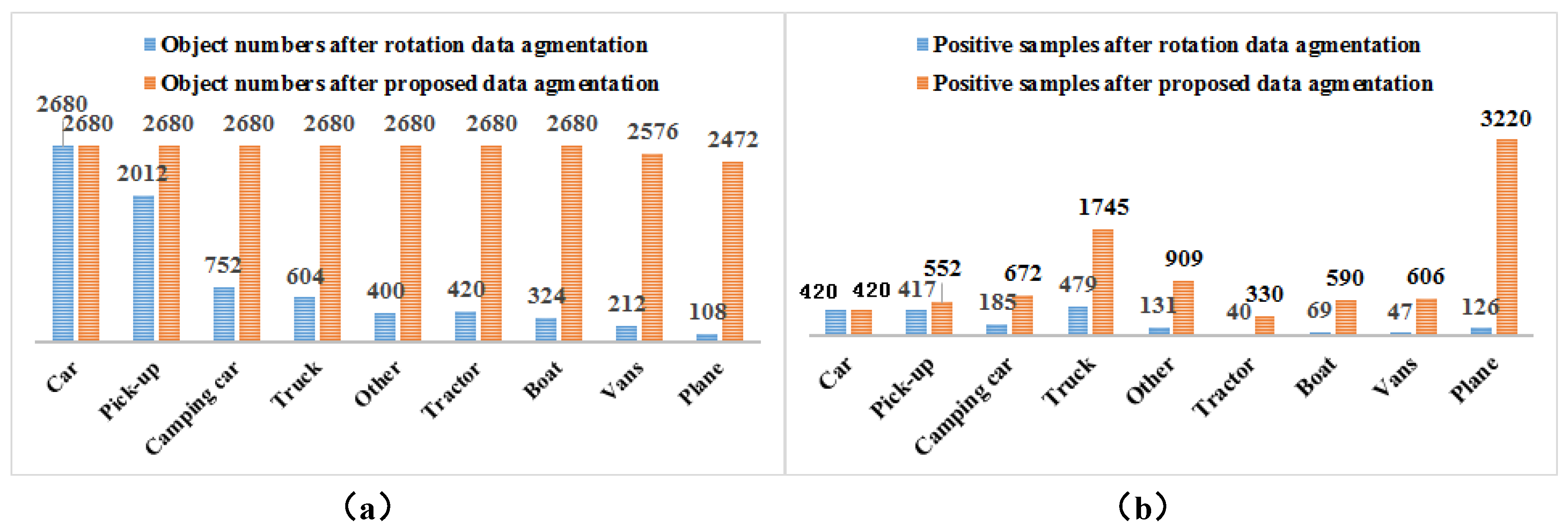 Remotesensing 12 02558 g011