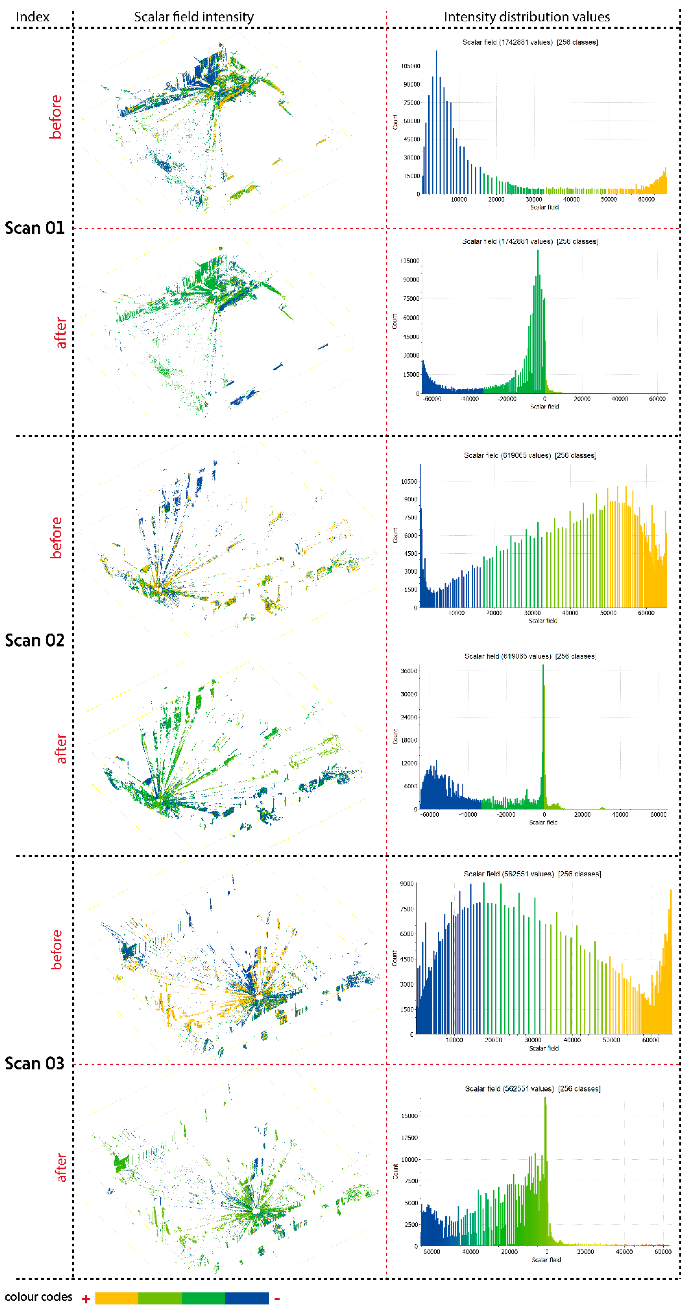 Remotesensing 12 02561 g010