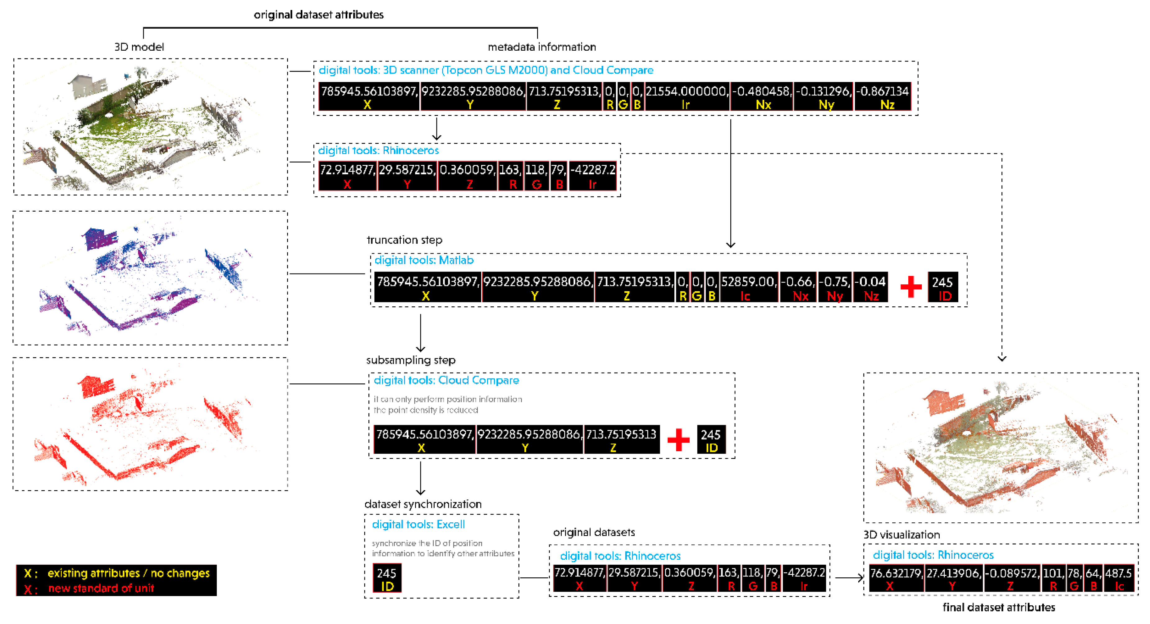 Remotesensing 12 02561 g011
