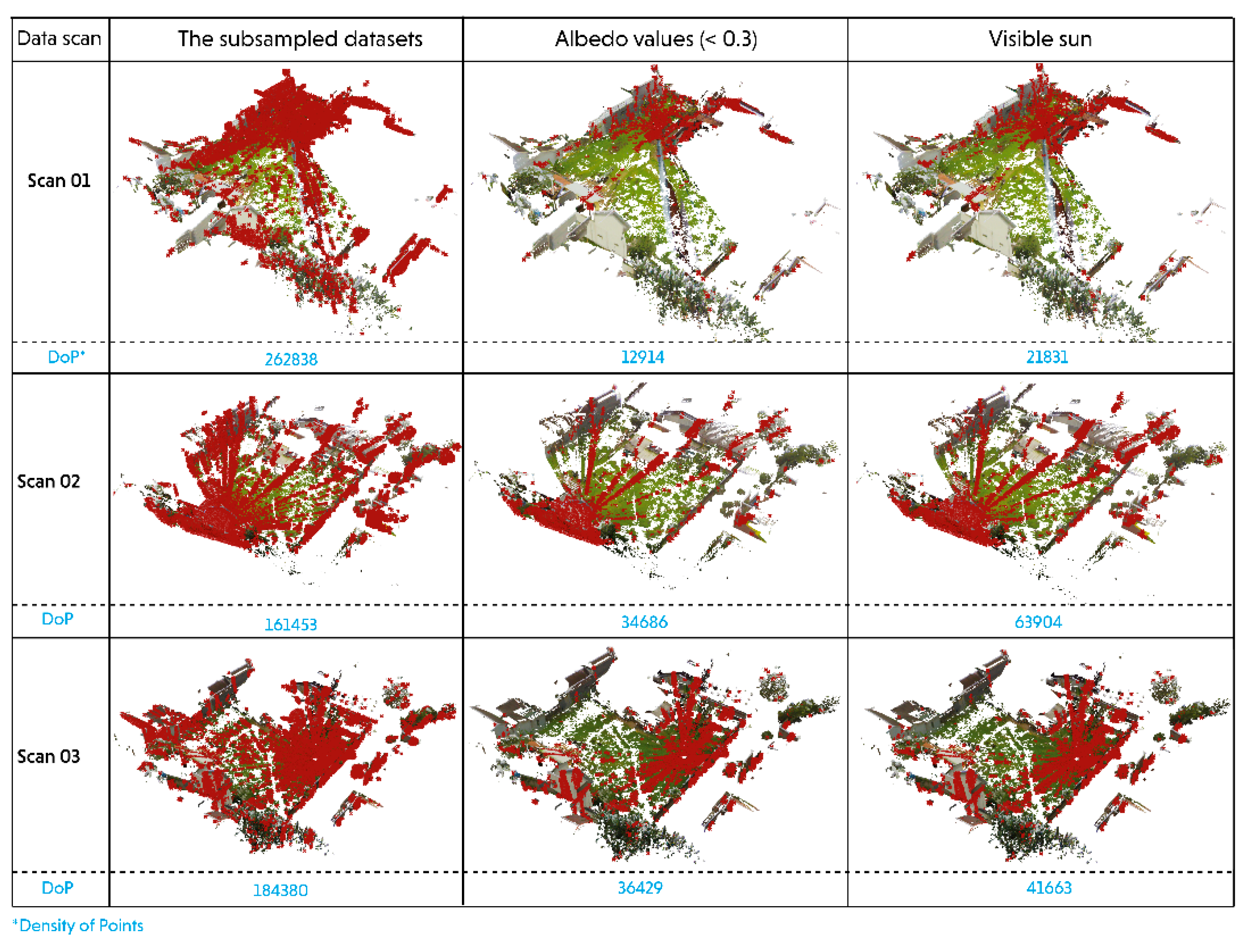 Remotesensing 12 02561 g012