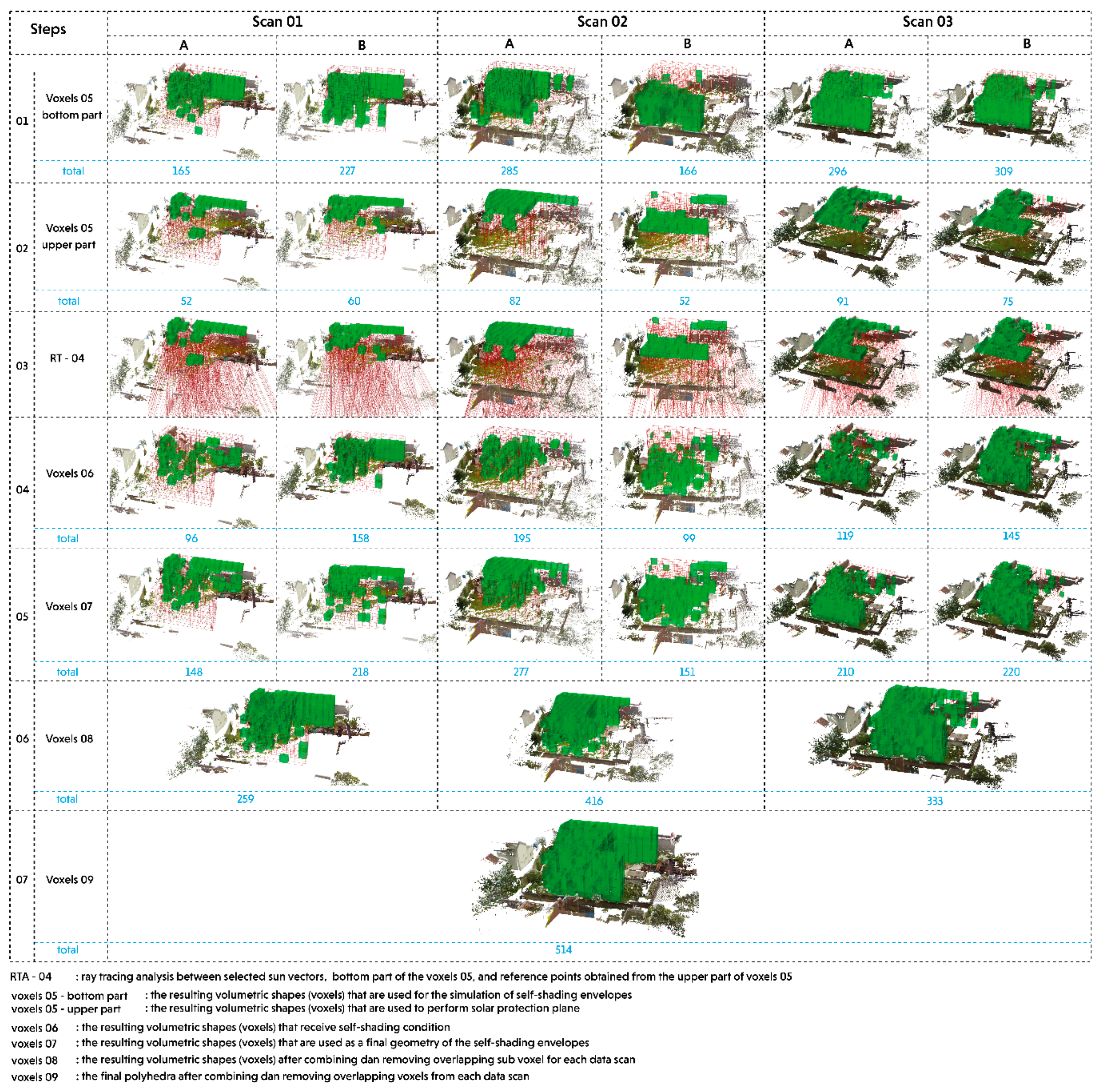 Remotesensing 12 02561 g014