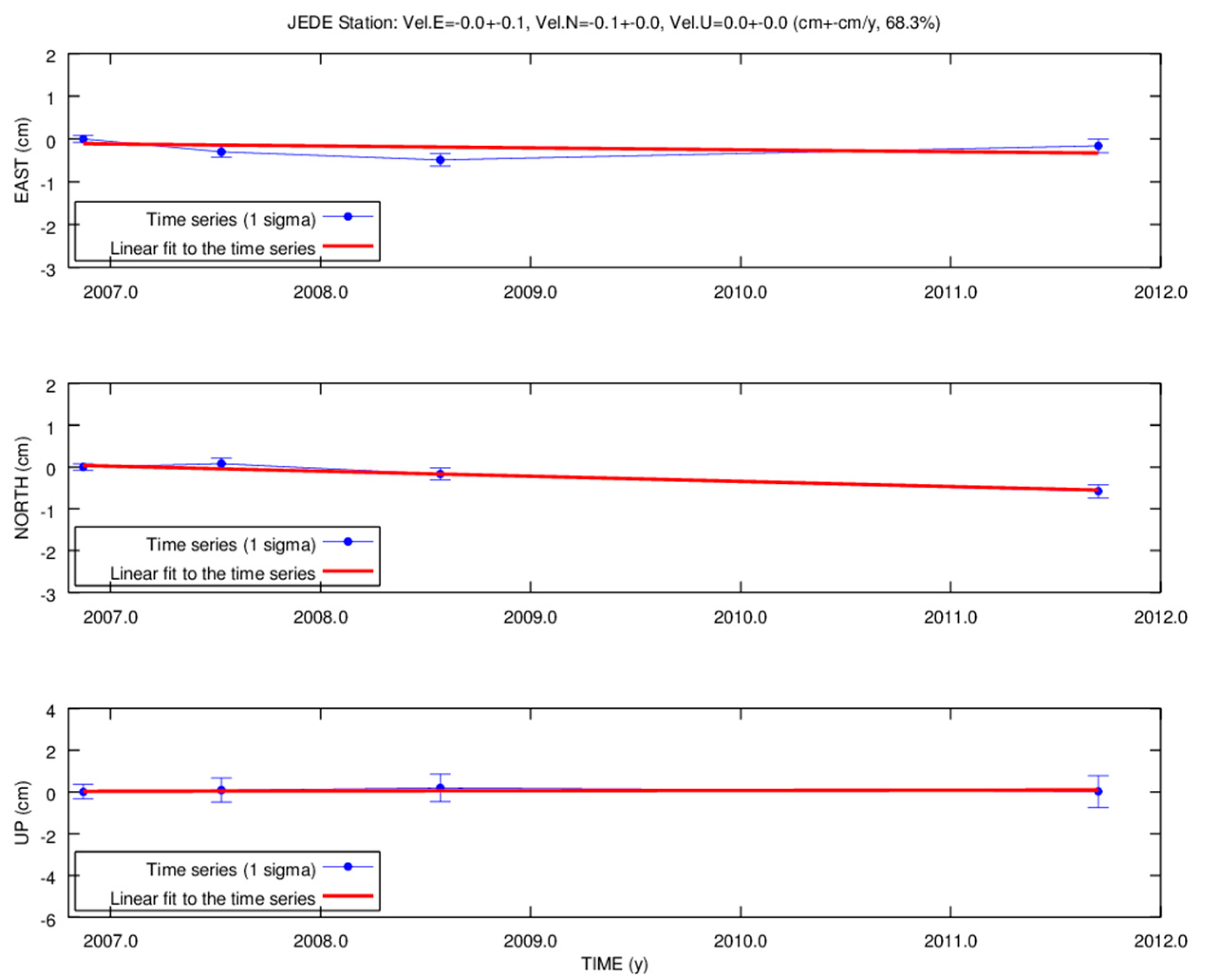 Remotesensing 12 02566 g004 Remotesensing 12 02566 g004