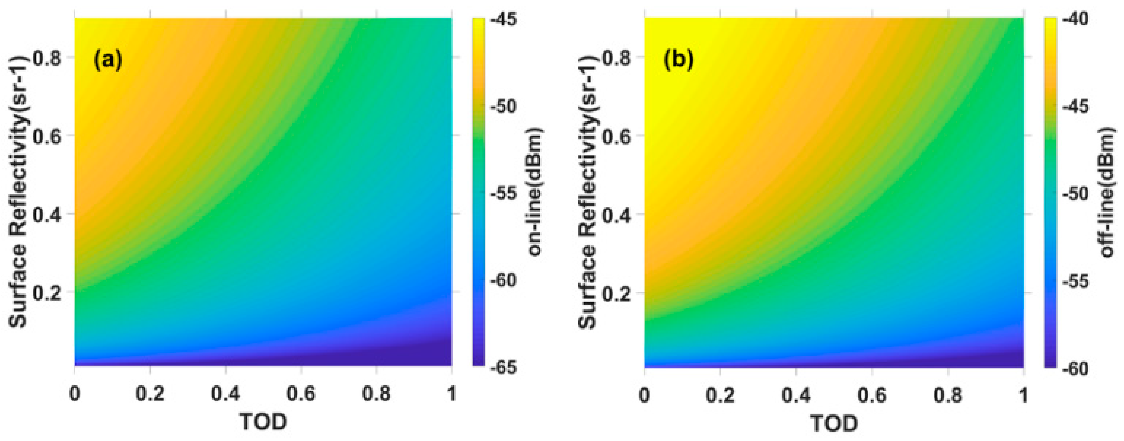 Remotesensing 12 02570 g003