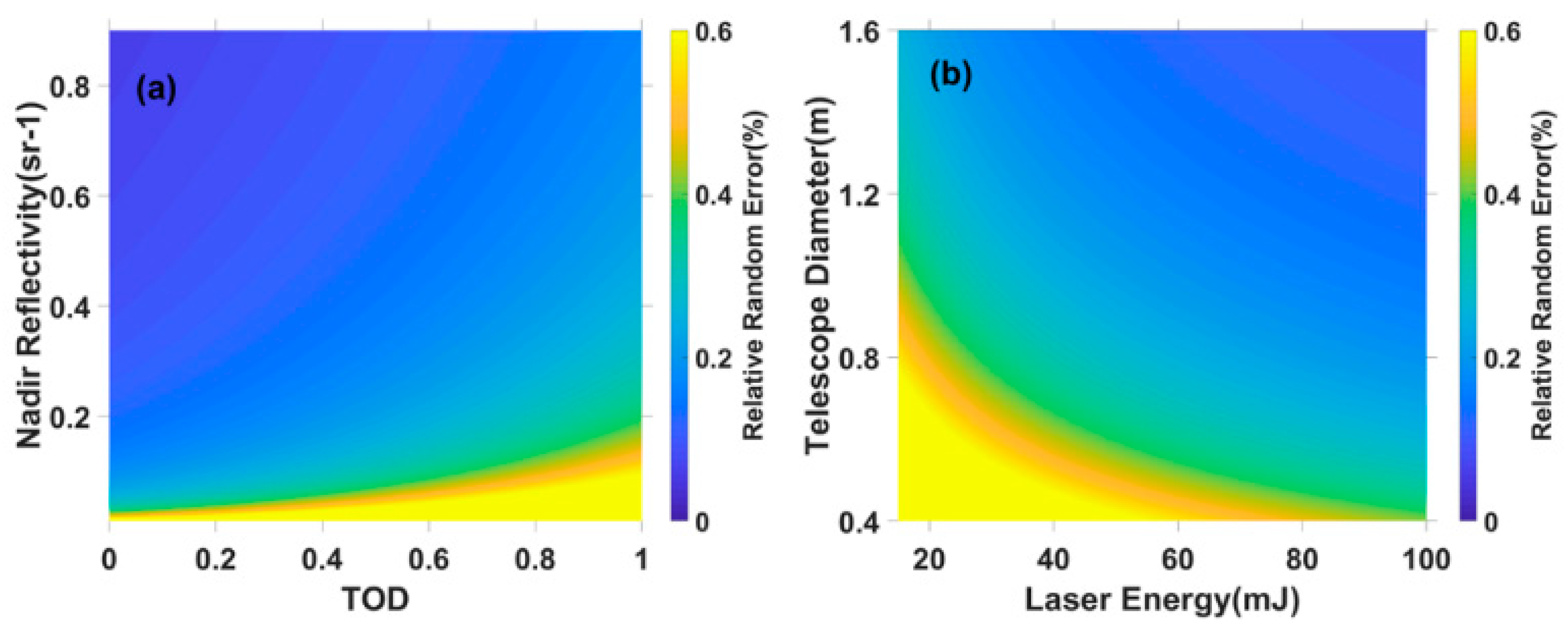 Remotesensing 12 02570 g004