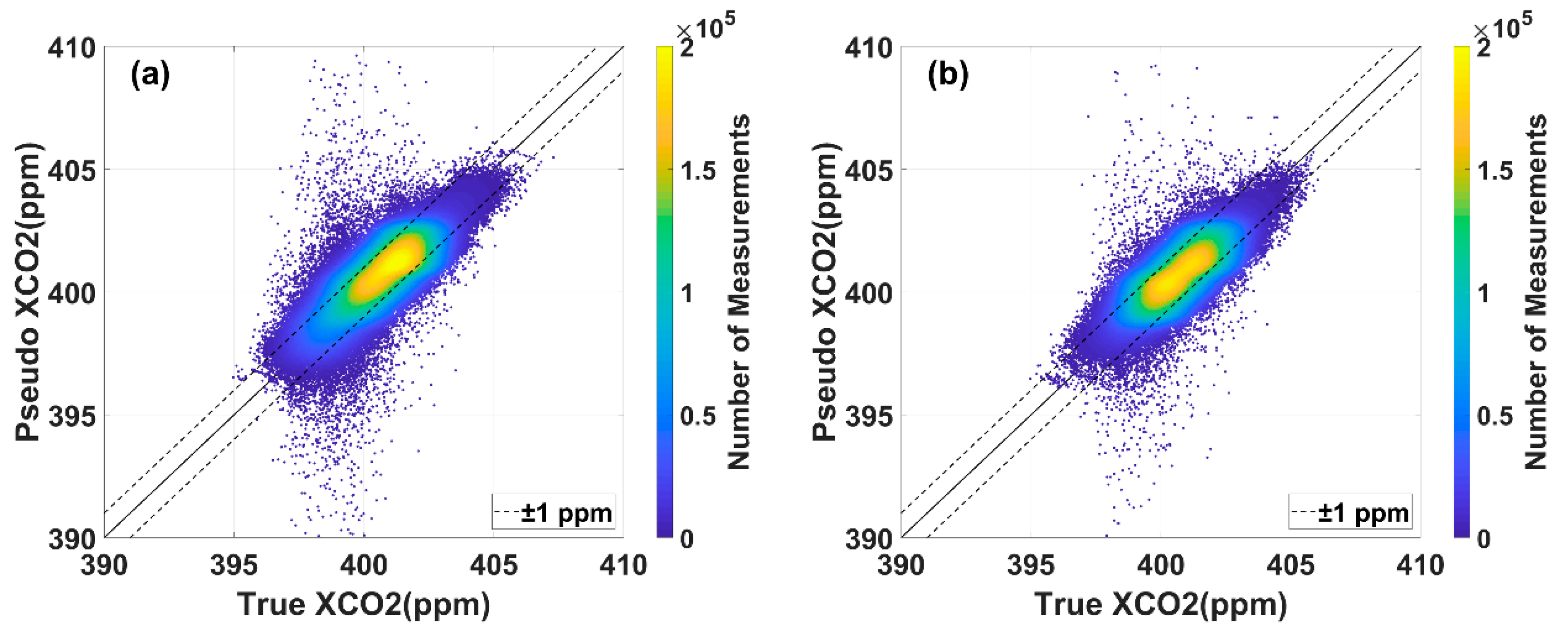 Remotesensing 12 02570 g011