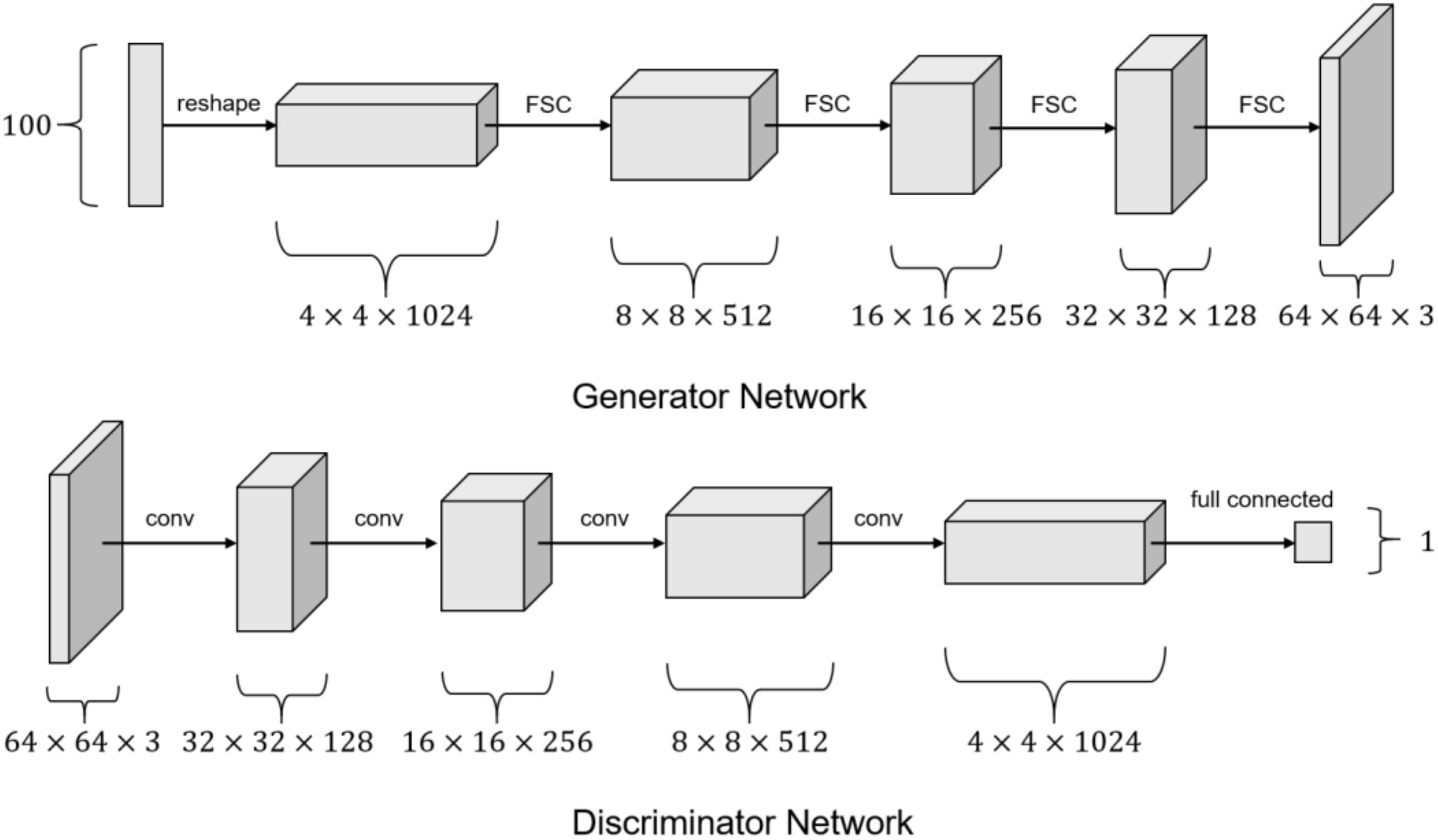 Remotesensing 12 02572 g005