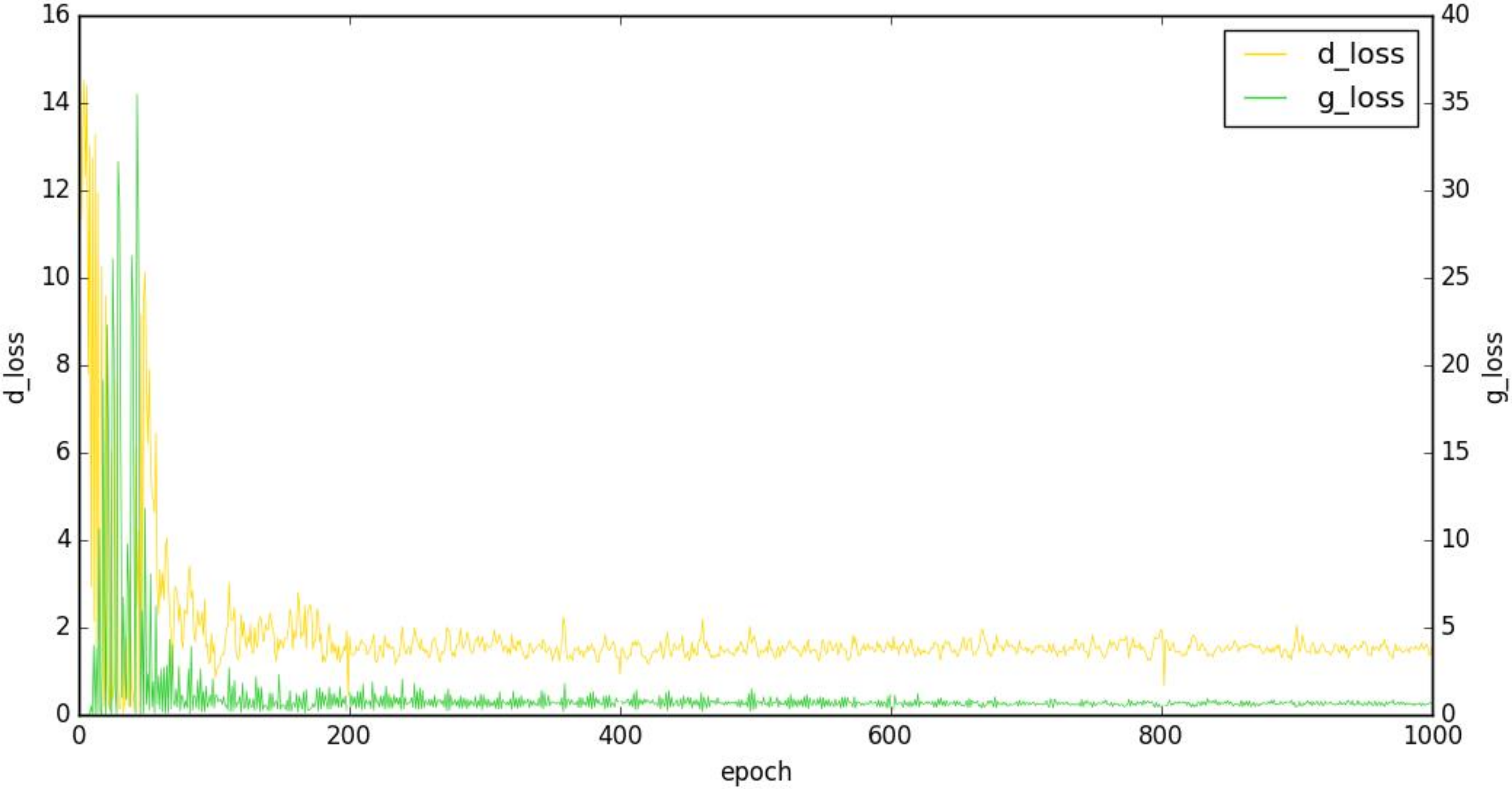 Remotesensing 12 02572 g008