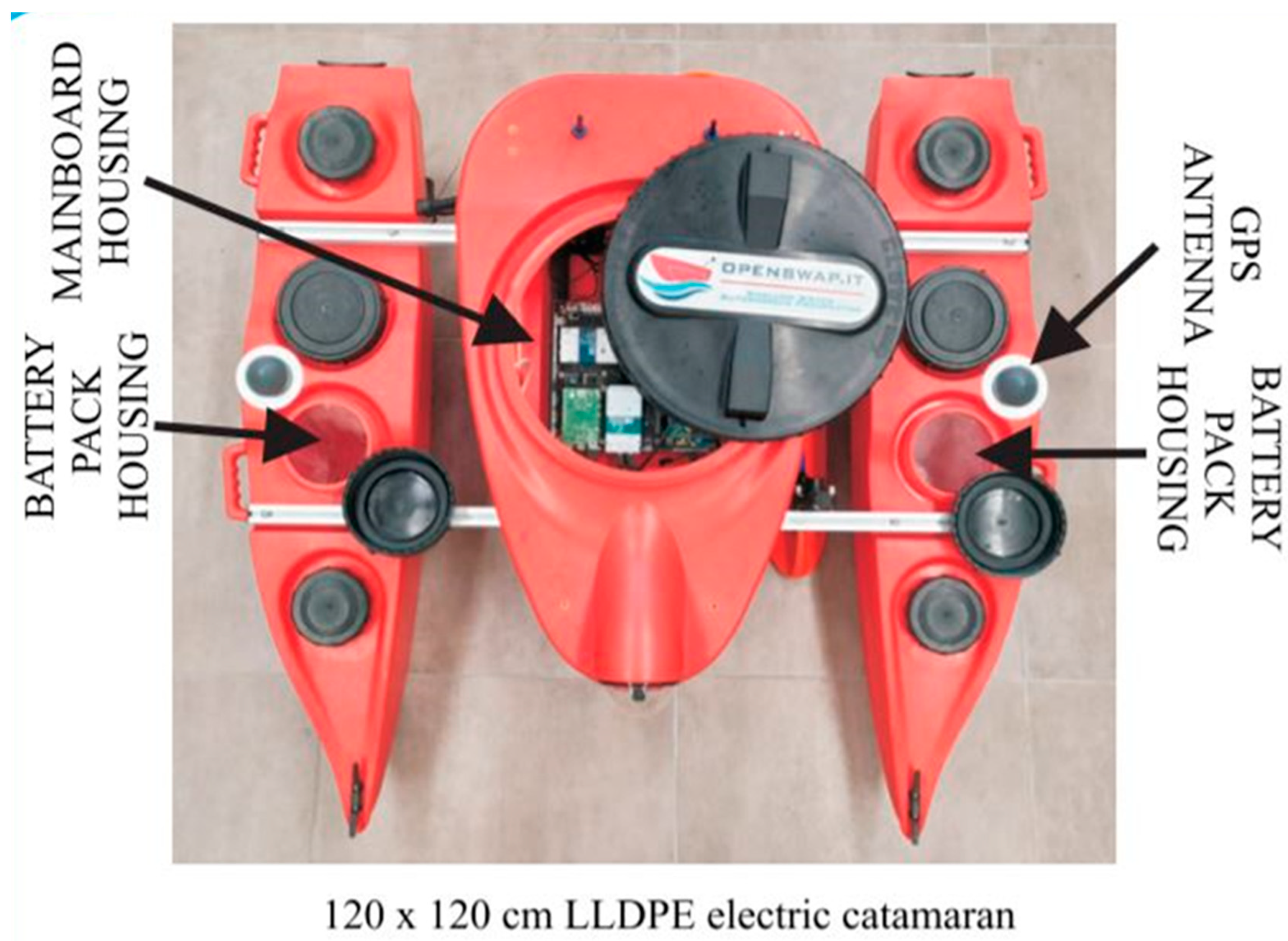 Remotesensing 12 02575 g003