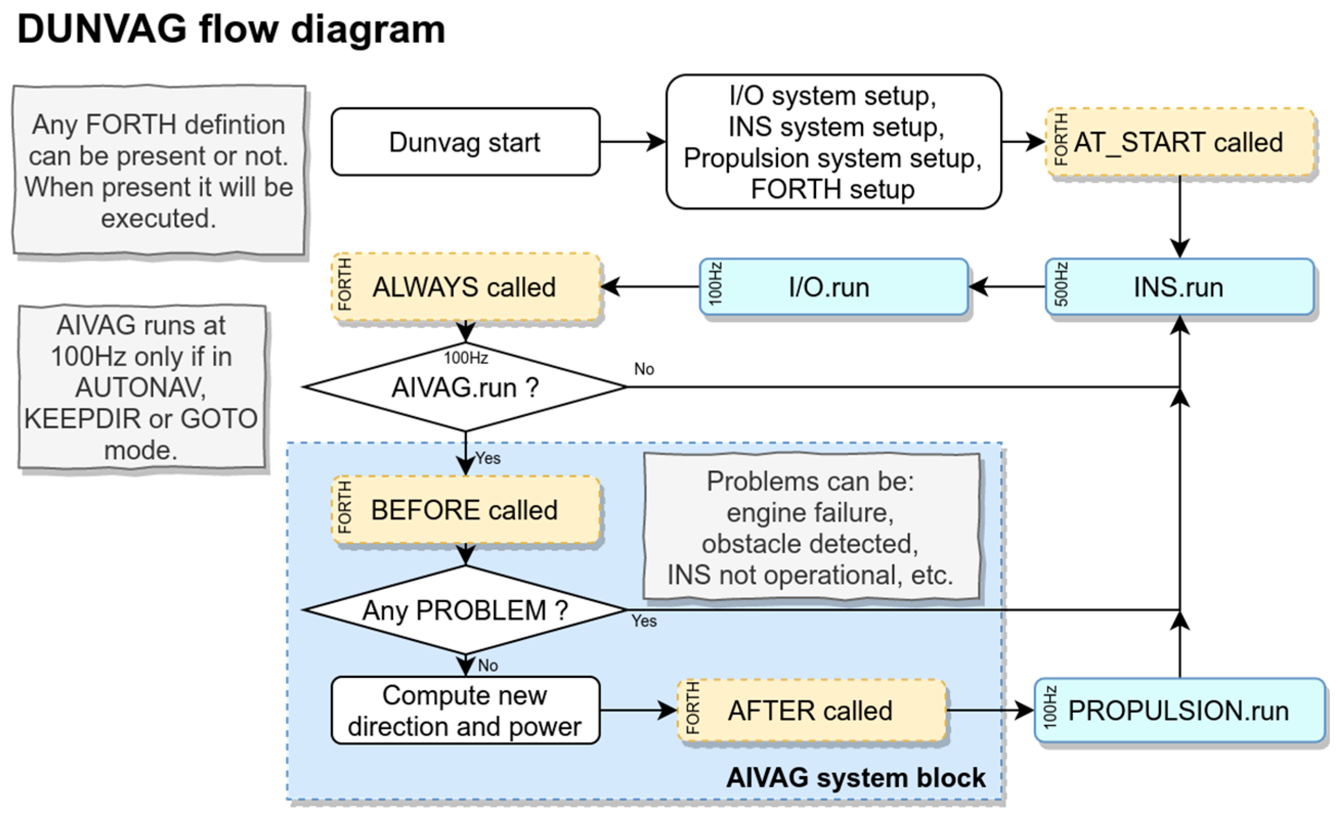 Remotesensing 12 02575 g006