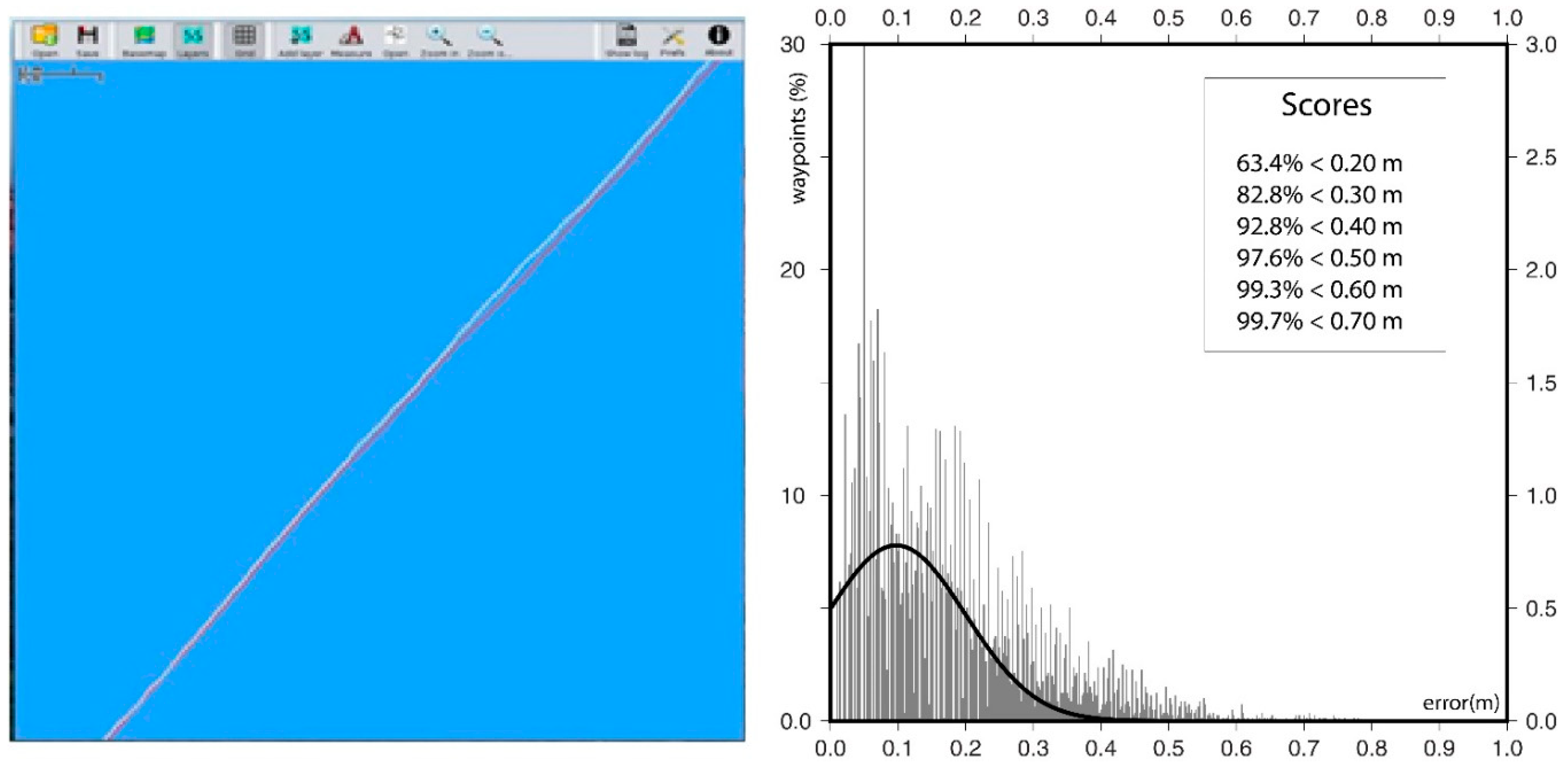 Remotesensing 12 02575 g008