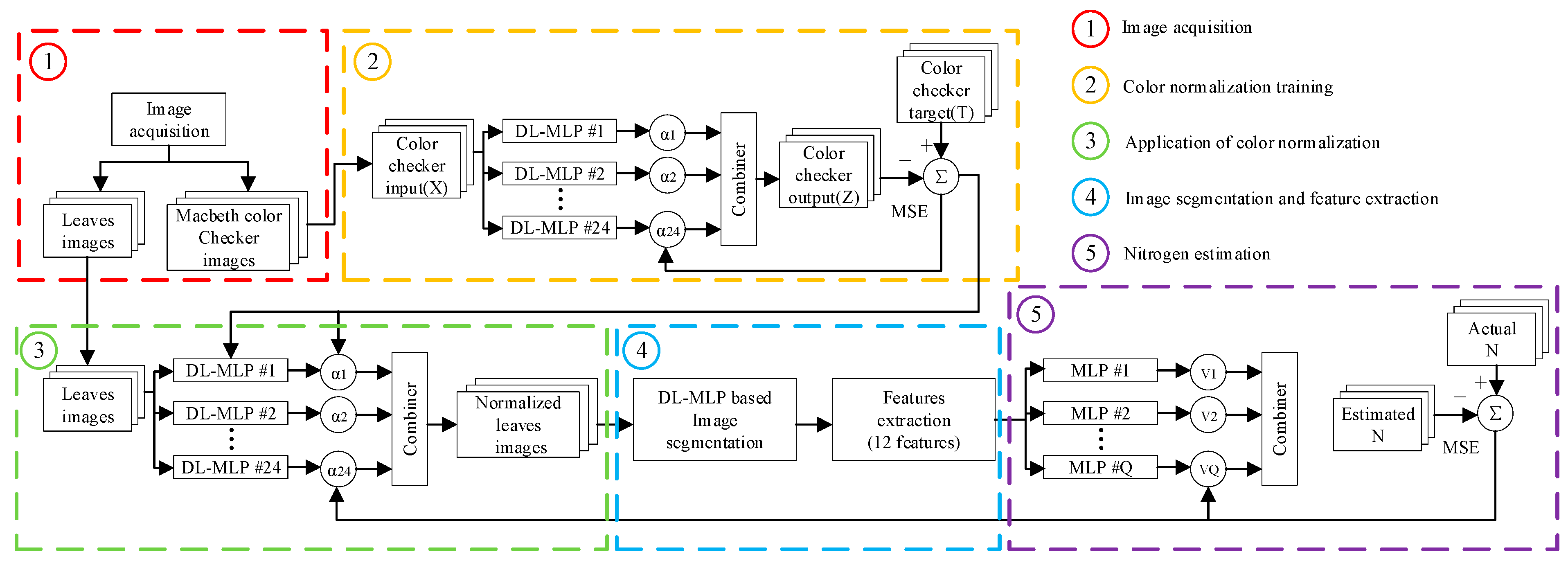 Remotesensing 12 02578 g005 Remotesensing 12 02578 g005
