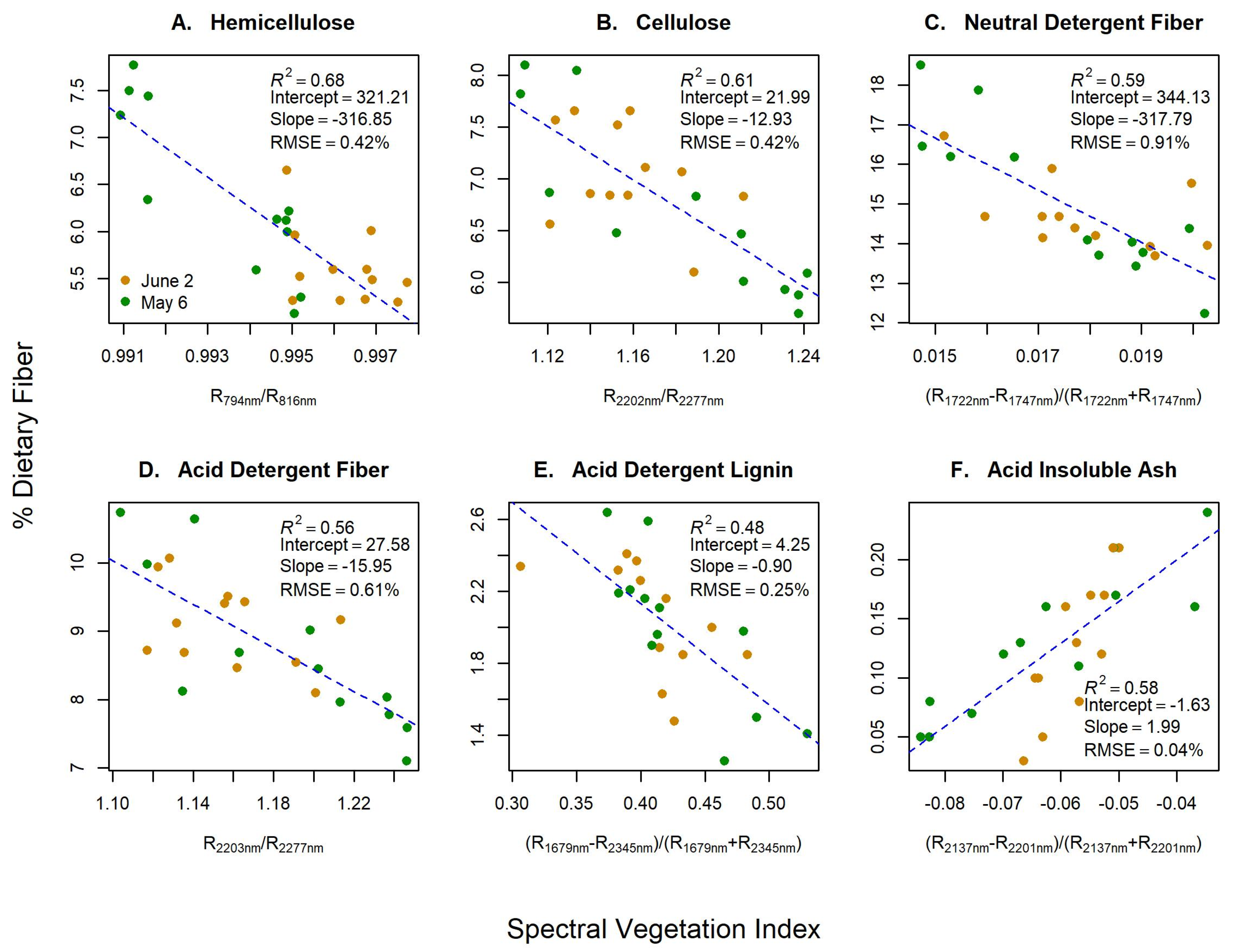 Remotesensing 12 02579 g002